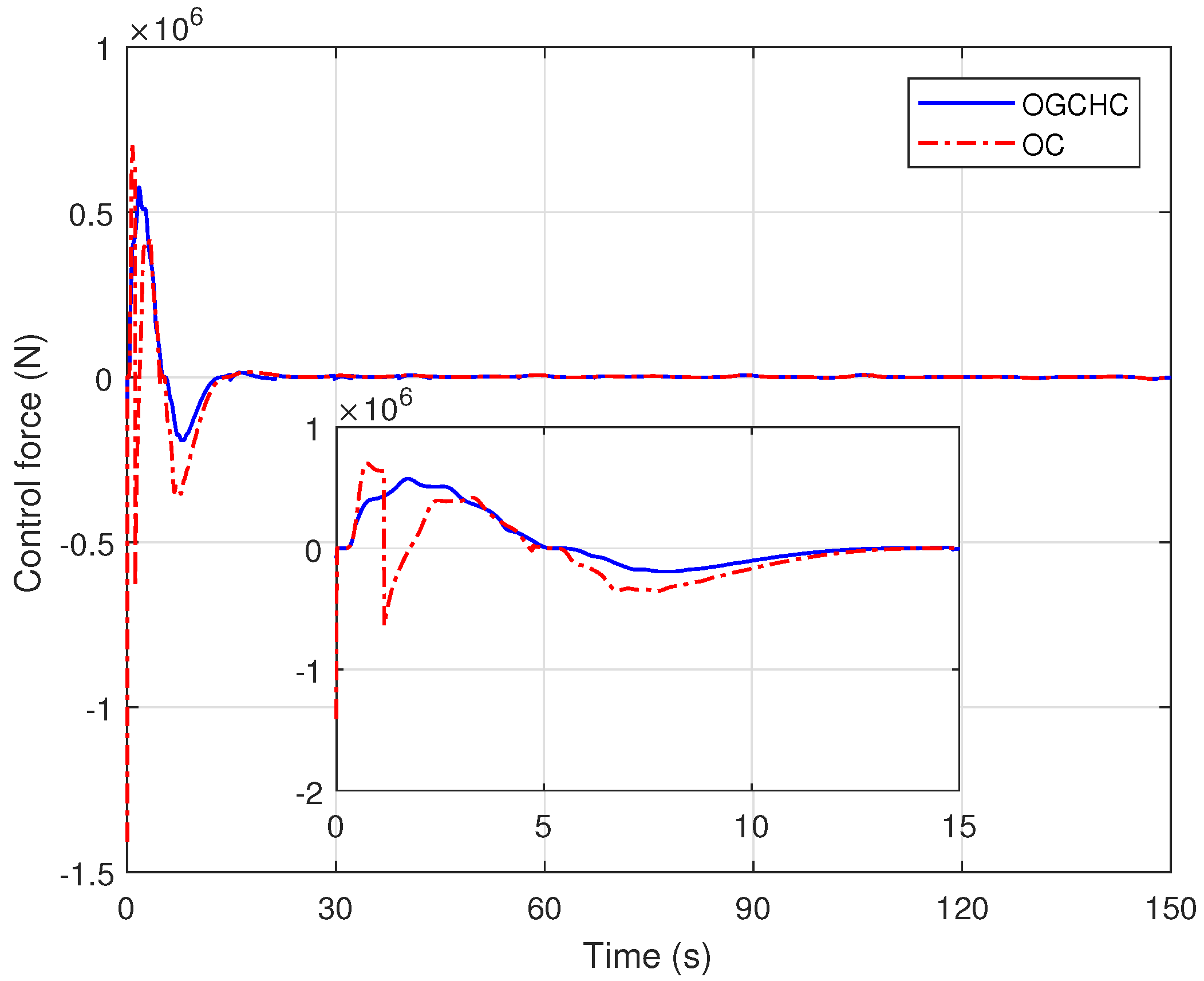 Applsci 12 03945 g010 550