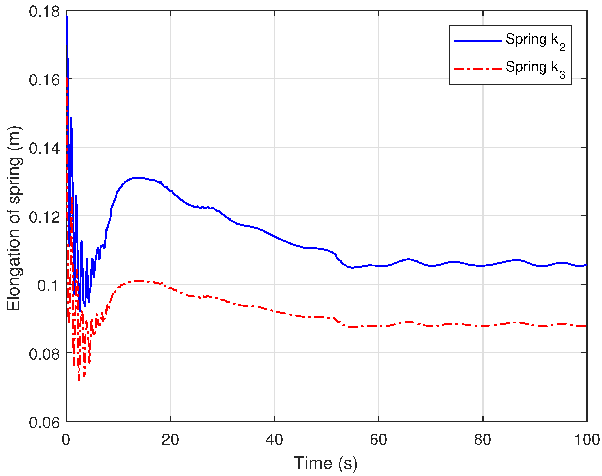 Applsci 12 03945 g011 550