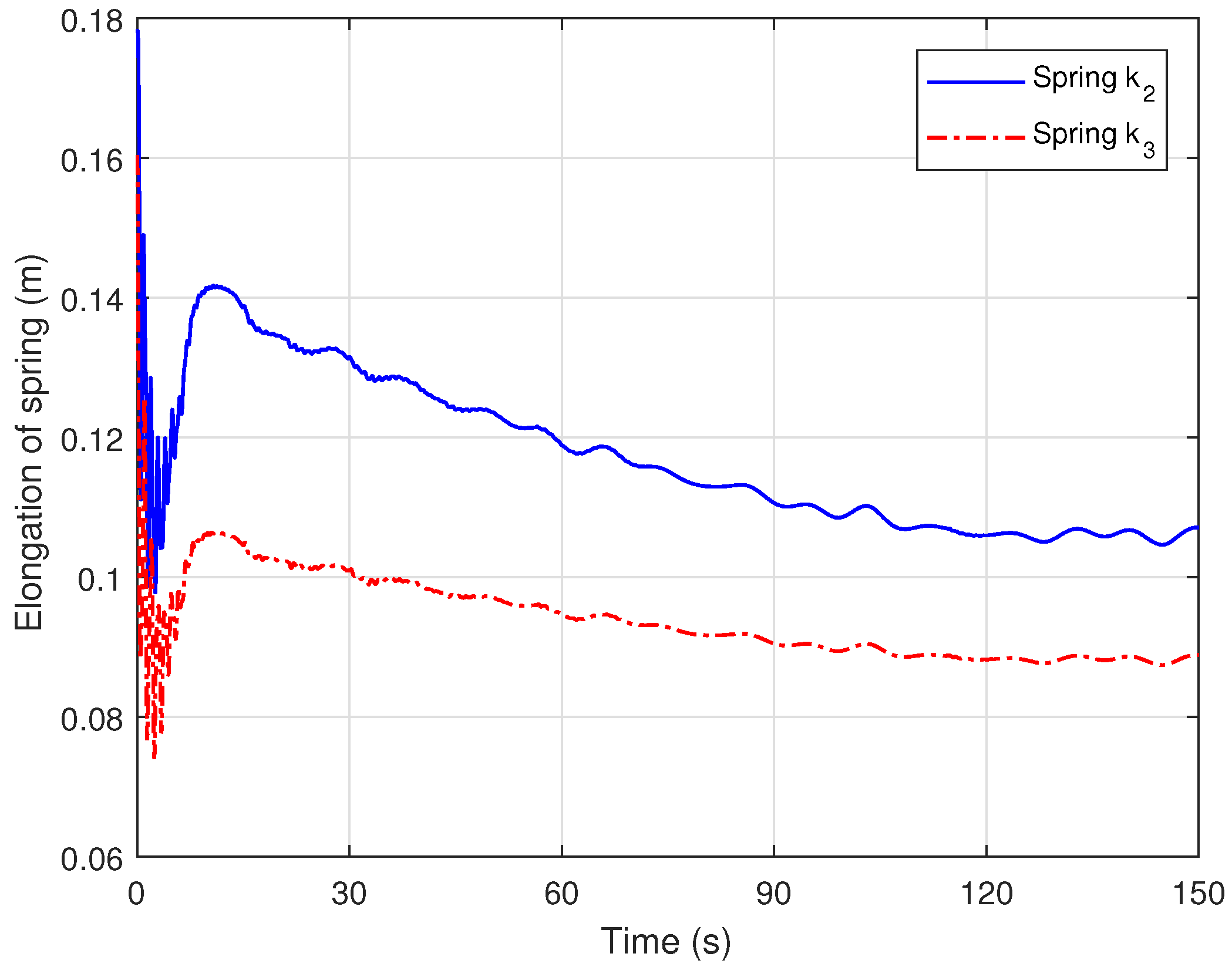 Applsci 12 03945 g012 550