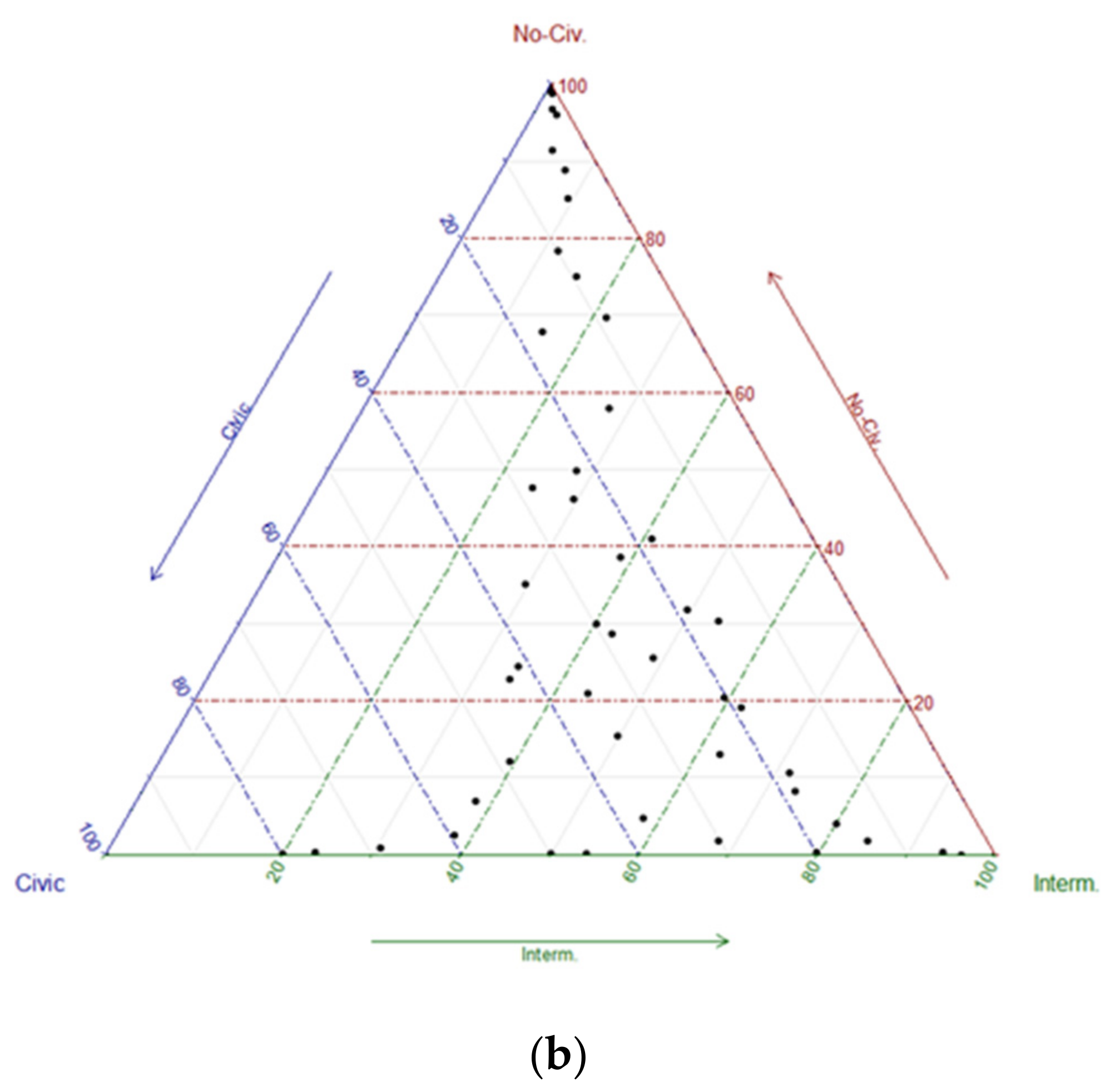 Applsci 12 03946 g001b Applsci 12 03946 g001b