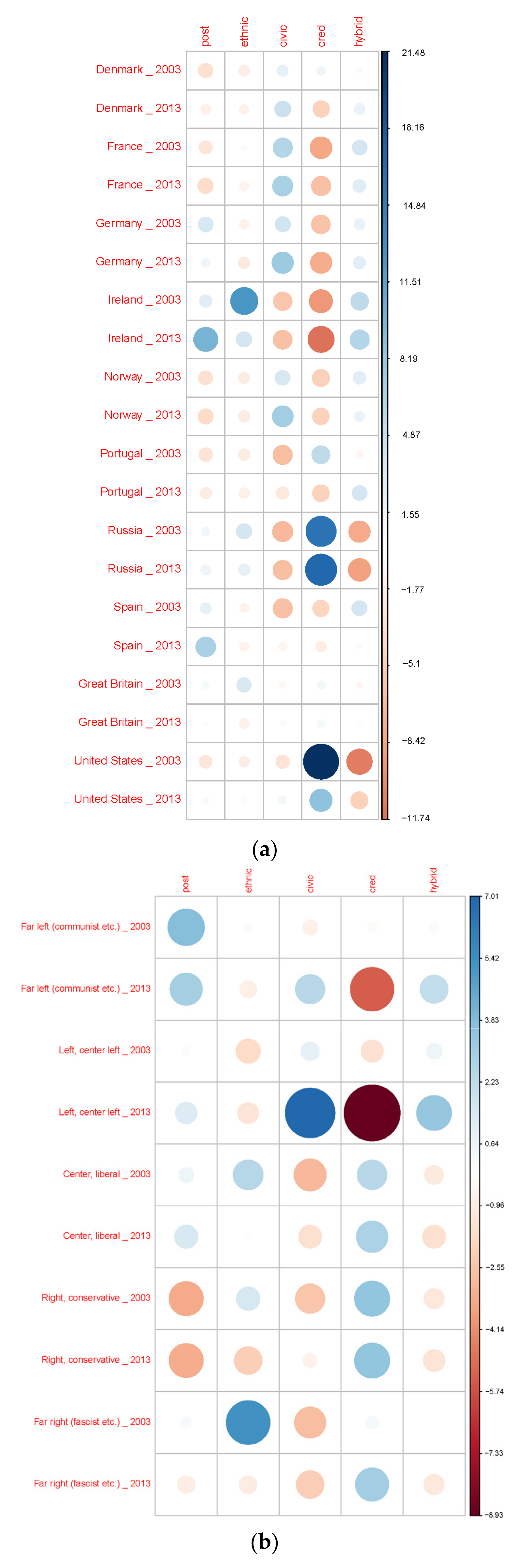 Applsci 12 03946 g003a Applsci 12 03946 g003a
