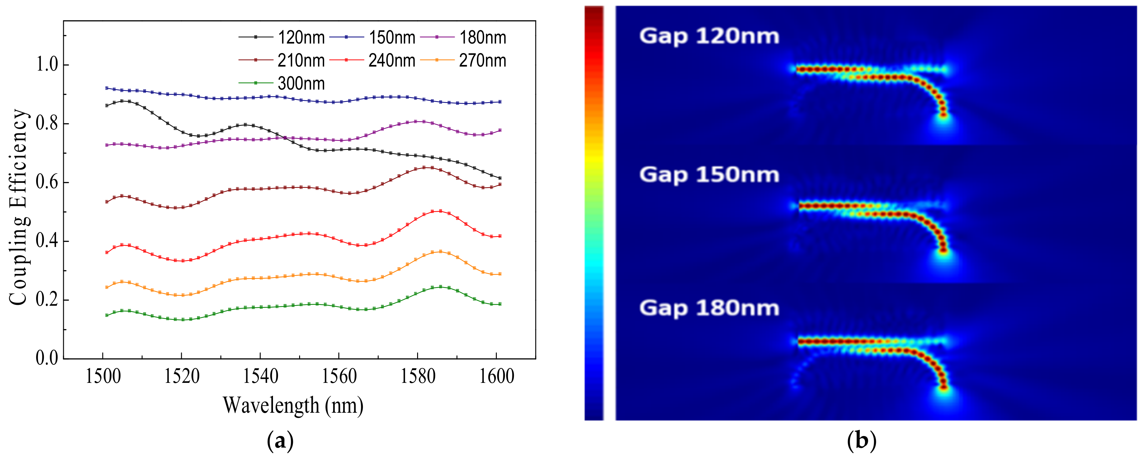 Applsci 12 03947 g004 550