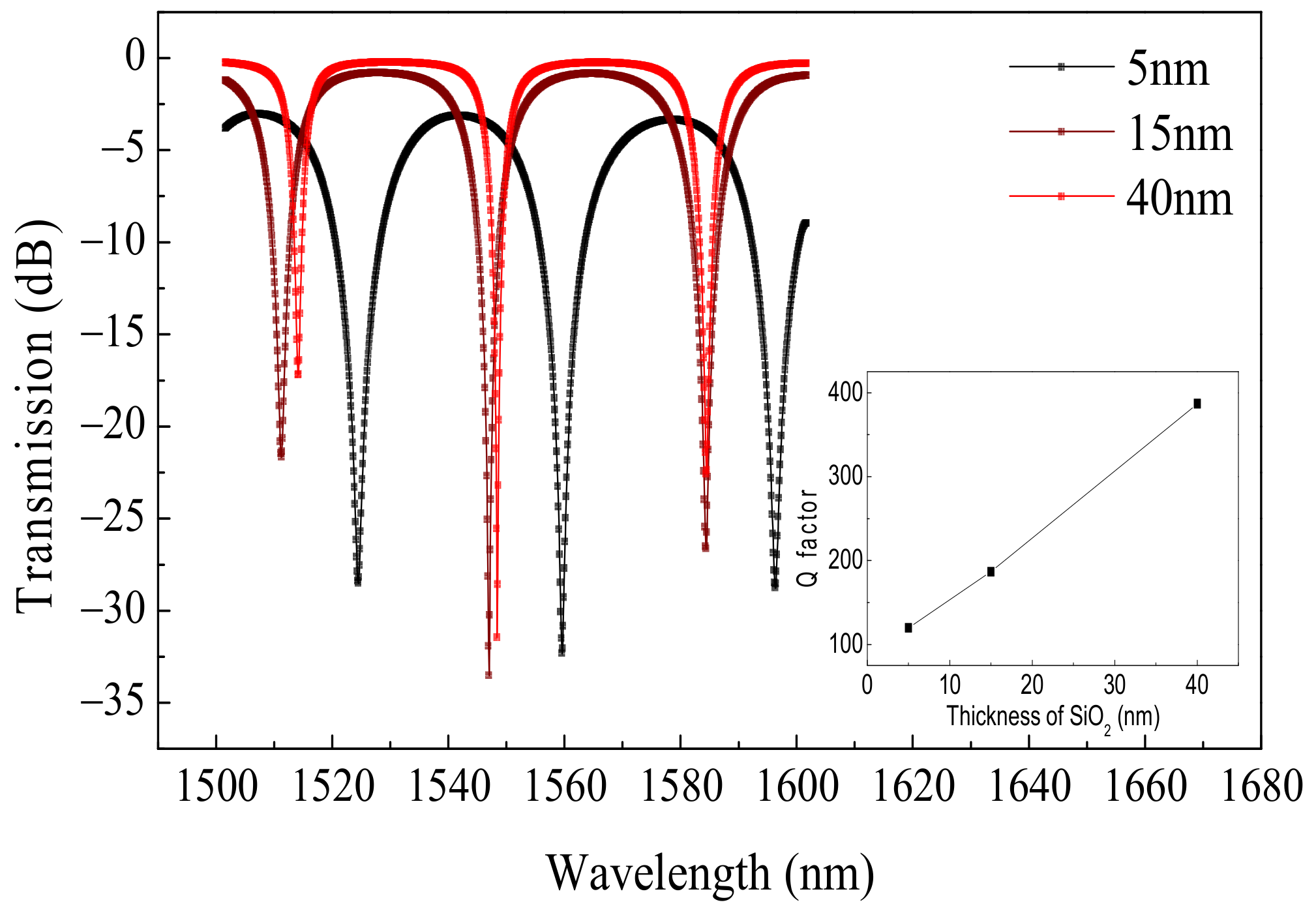 Applsci 12 03947 g005 550