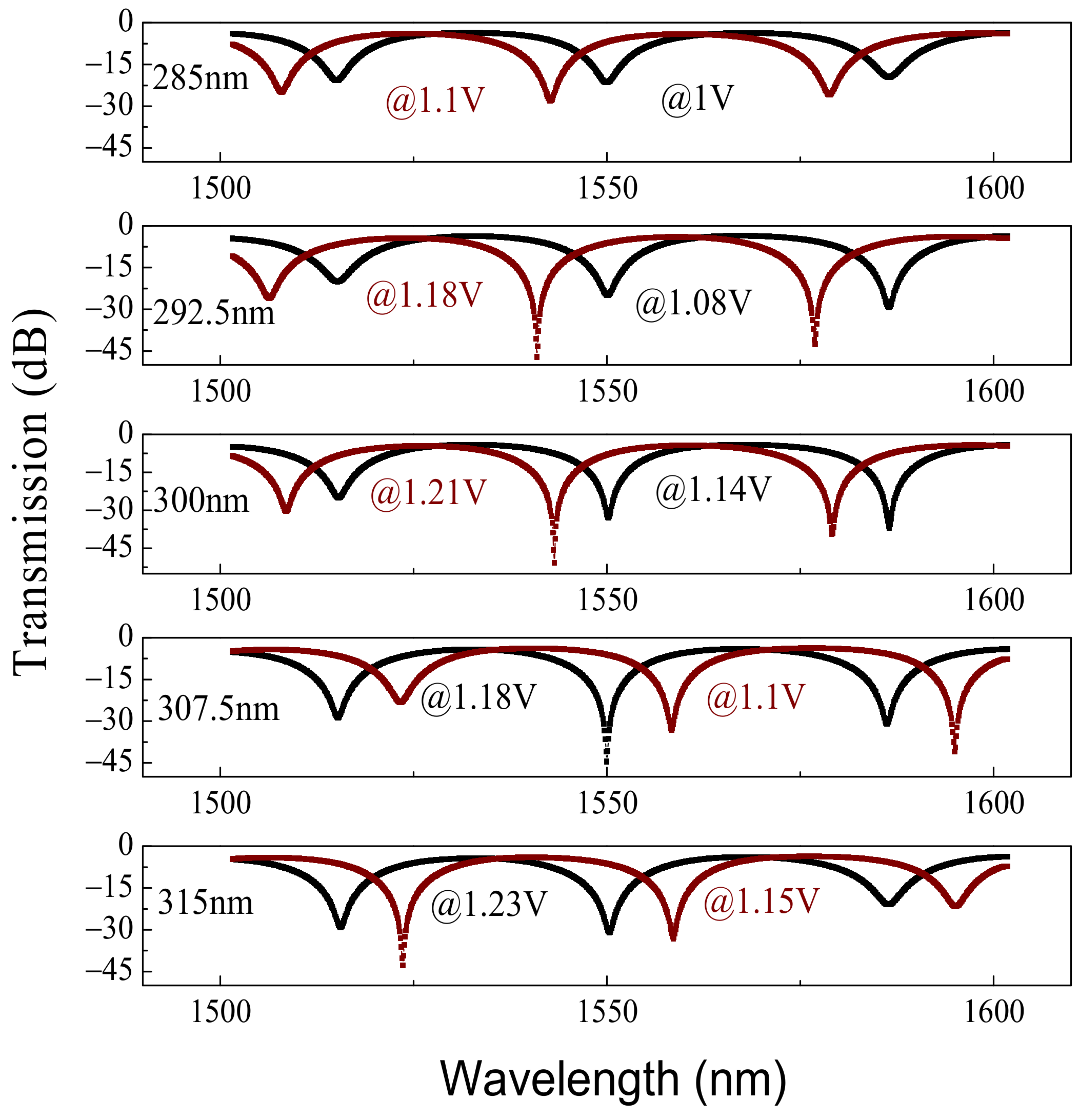 Applsci 12 03947 g010 550