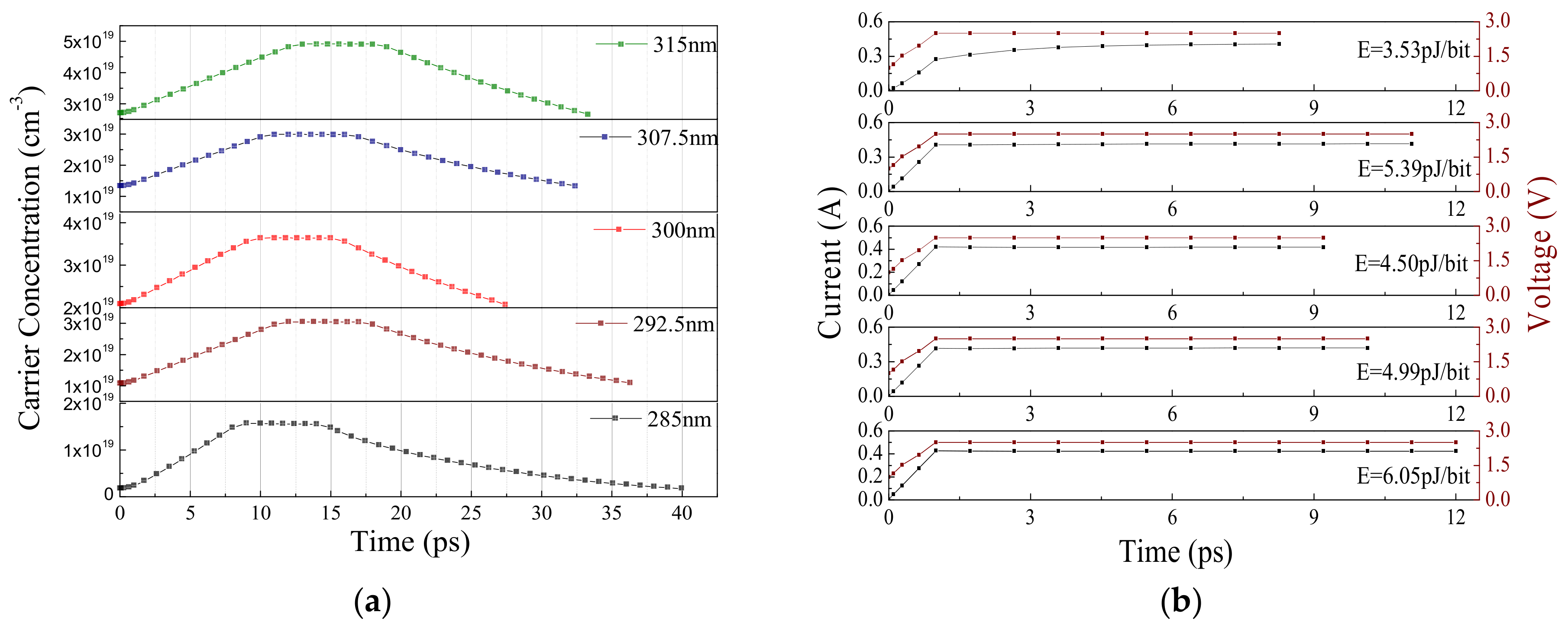 Applsci 12 03947 g011 550