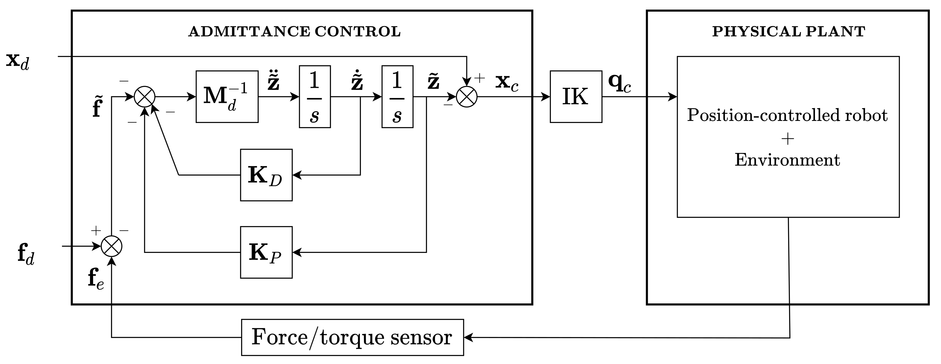 Applsci 12 03949 g002
