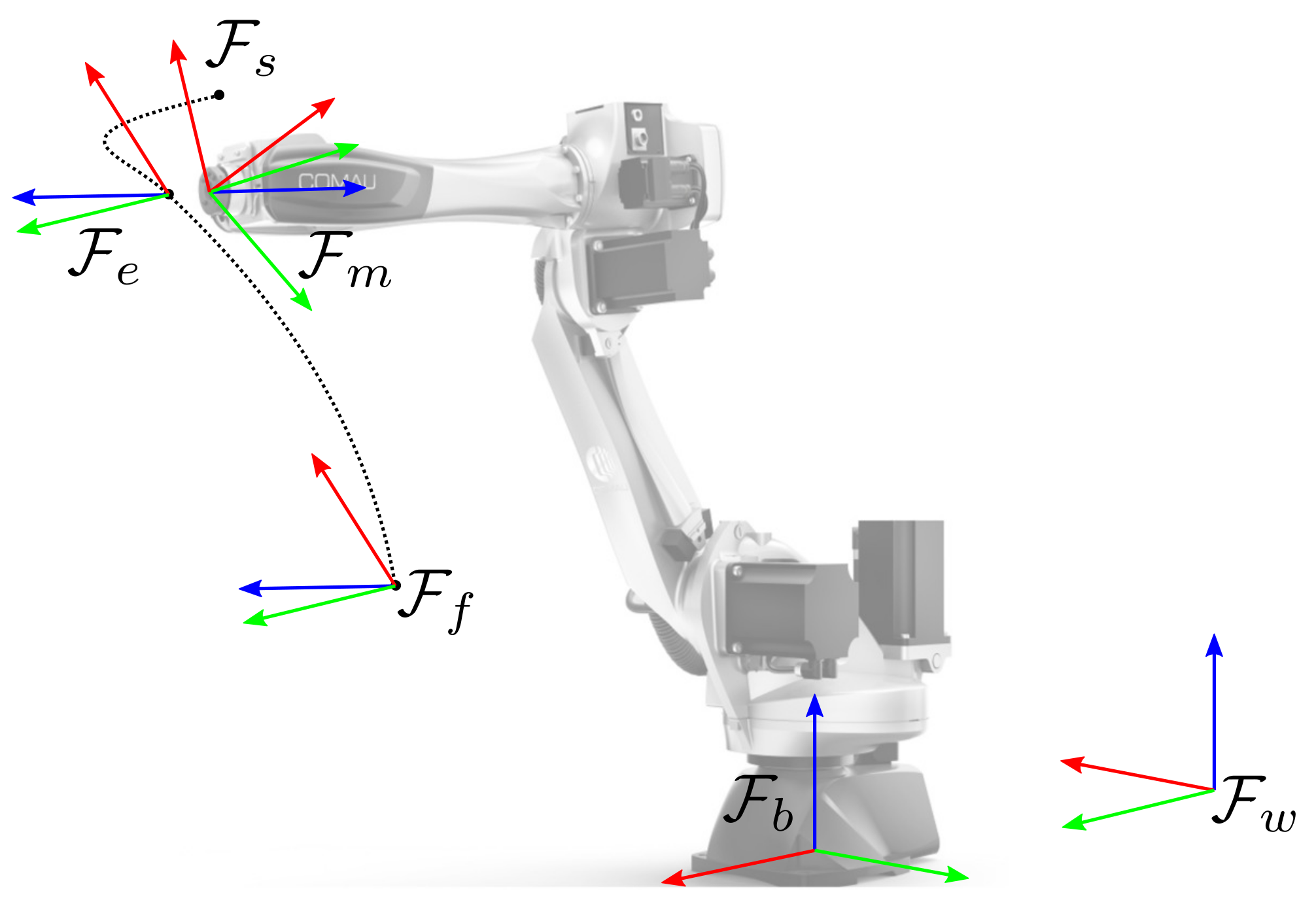 Applsci 12 03949 g007