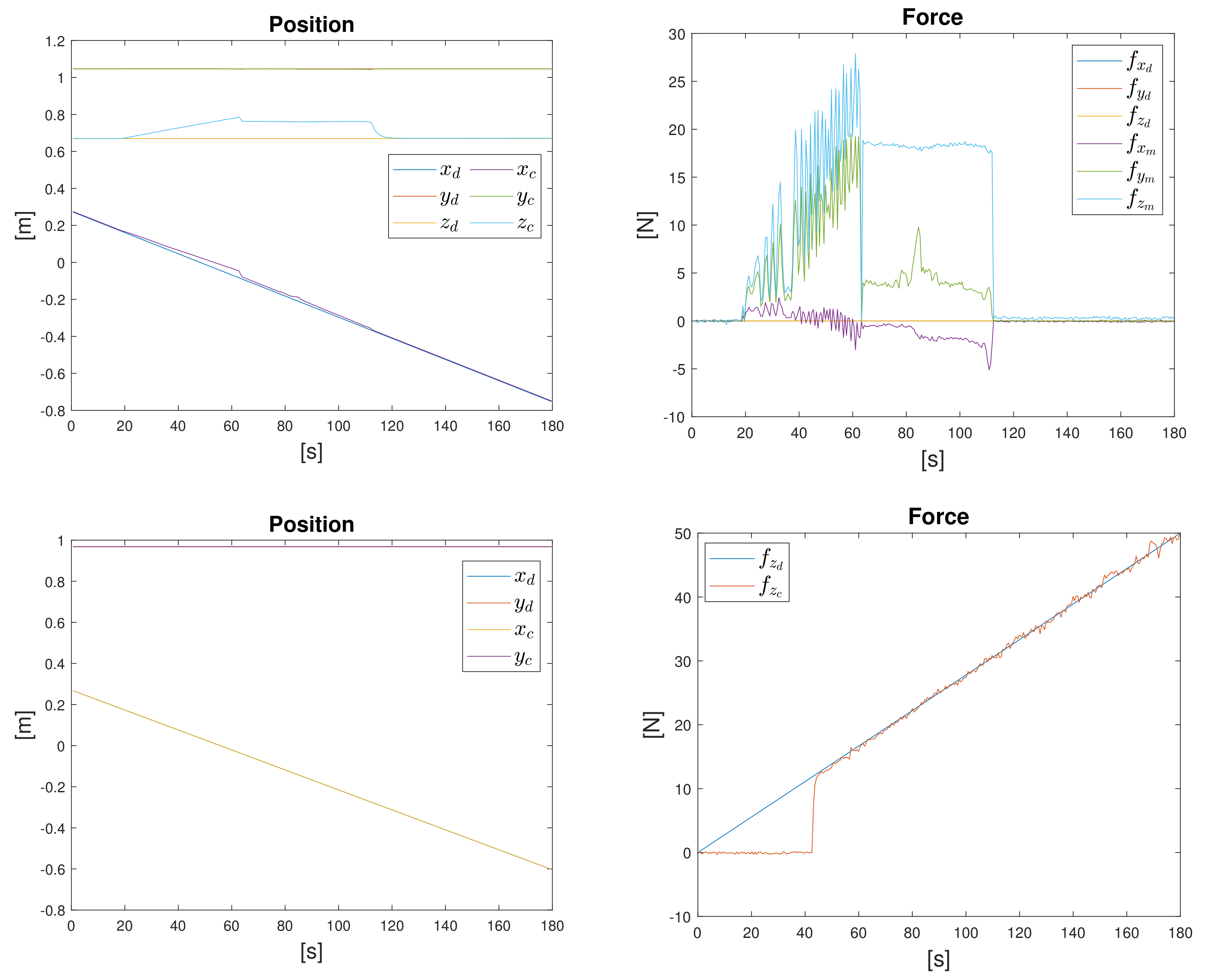 Applsci 12 03949 g010