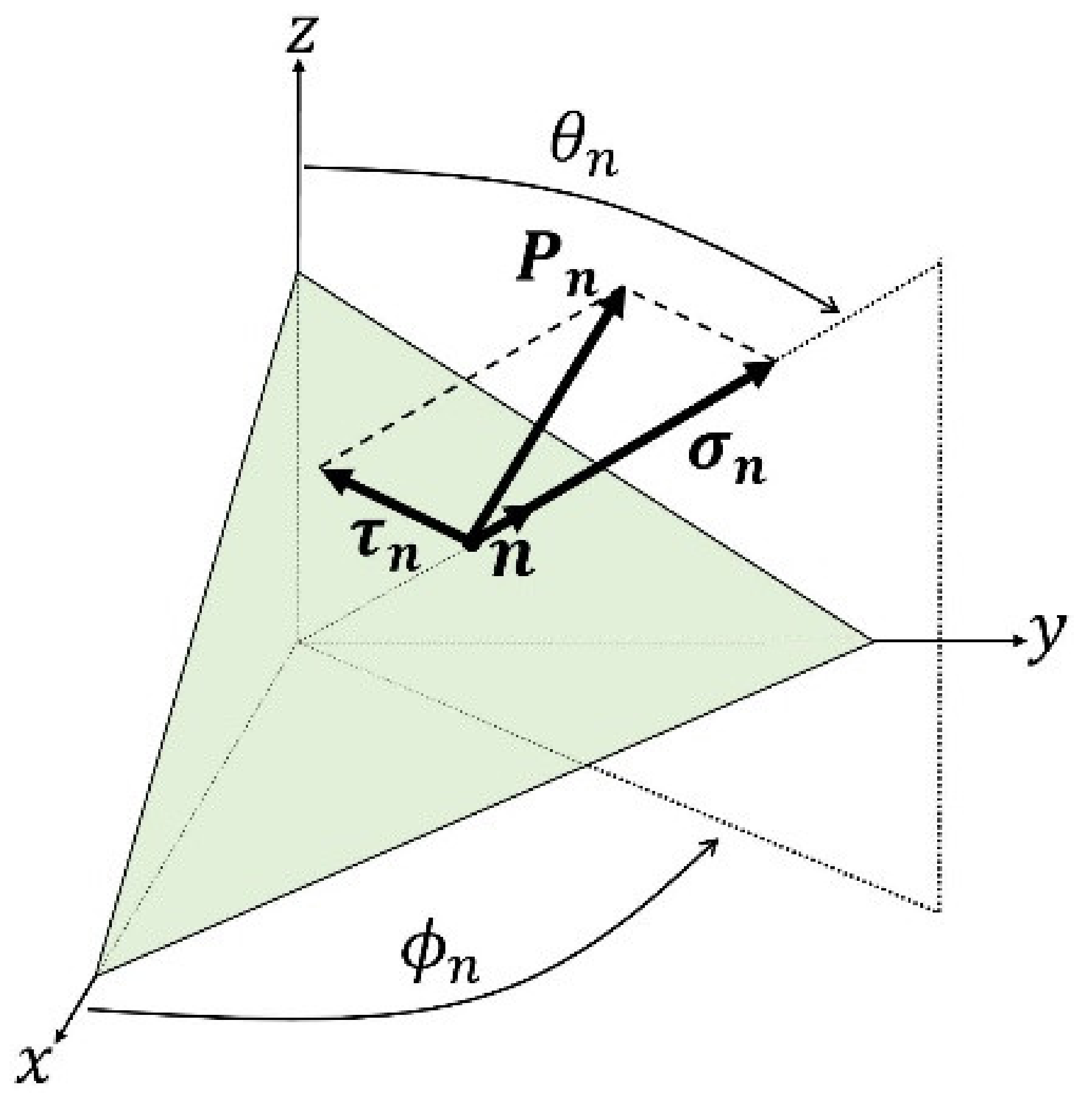 Applsci 12 03950 g001 550