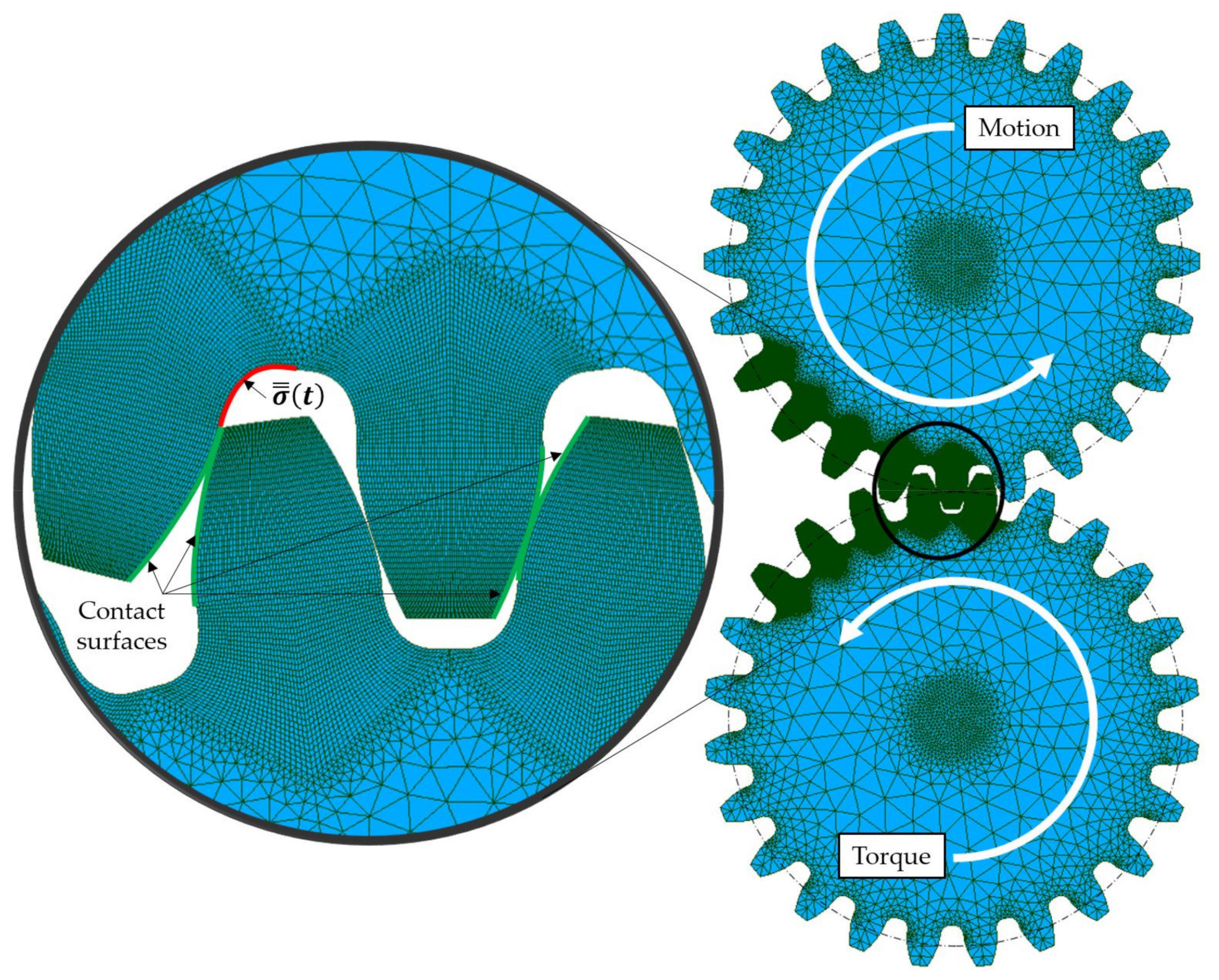 Applsci 12 03950 g006 550