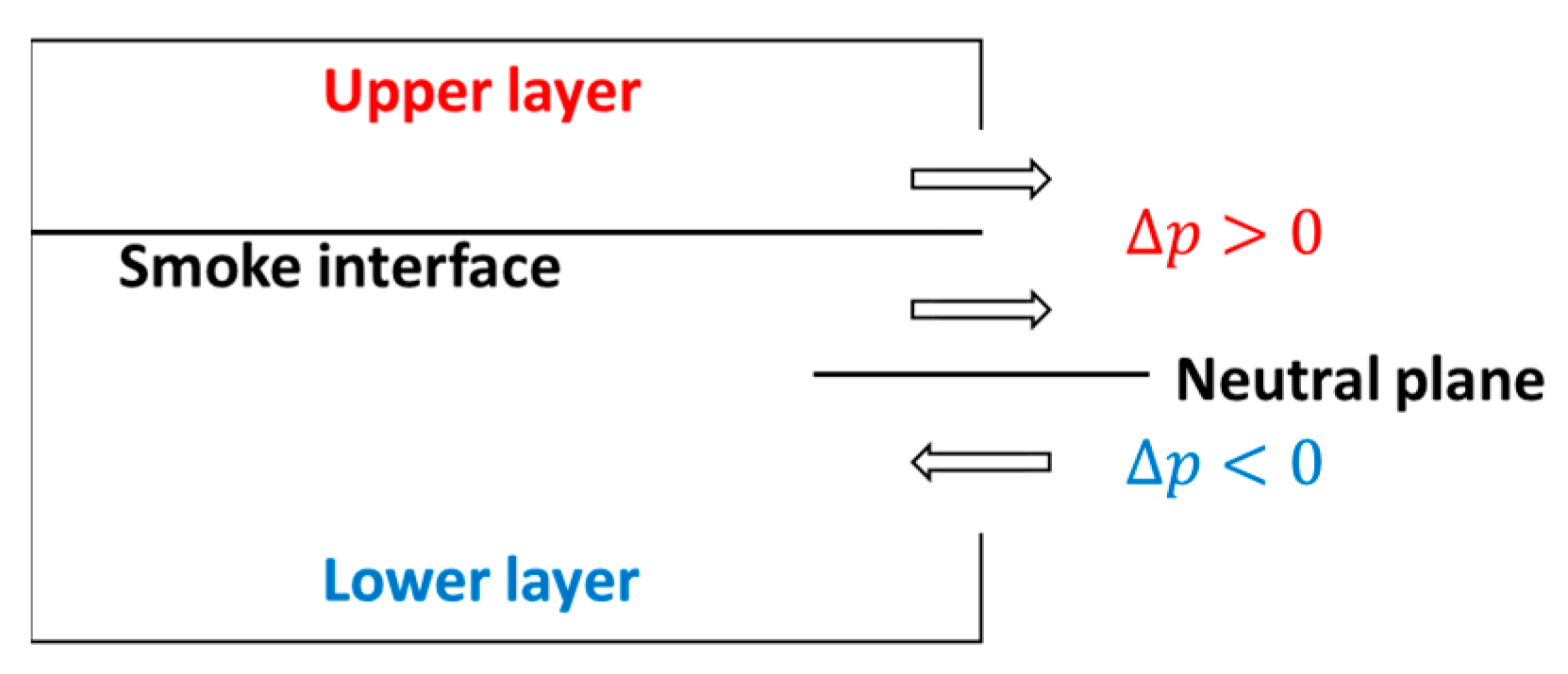 Applsci 12 03951 g003 Applsci 12 03951 g003