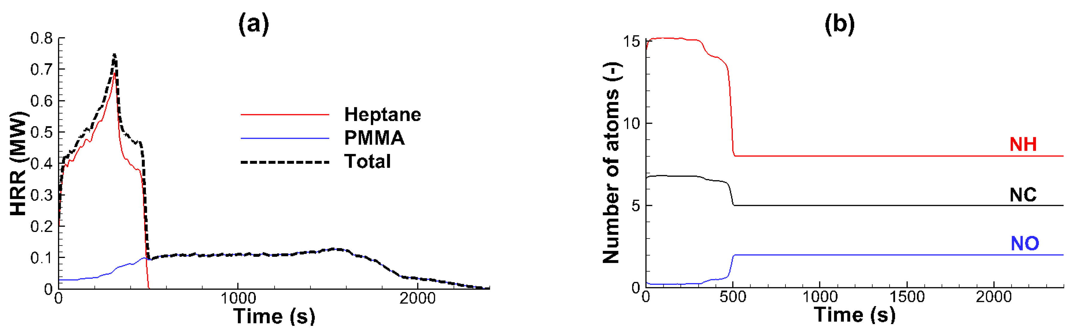 Applsci 12 03951 g004 Applsci 12 03951 g004