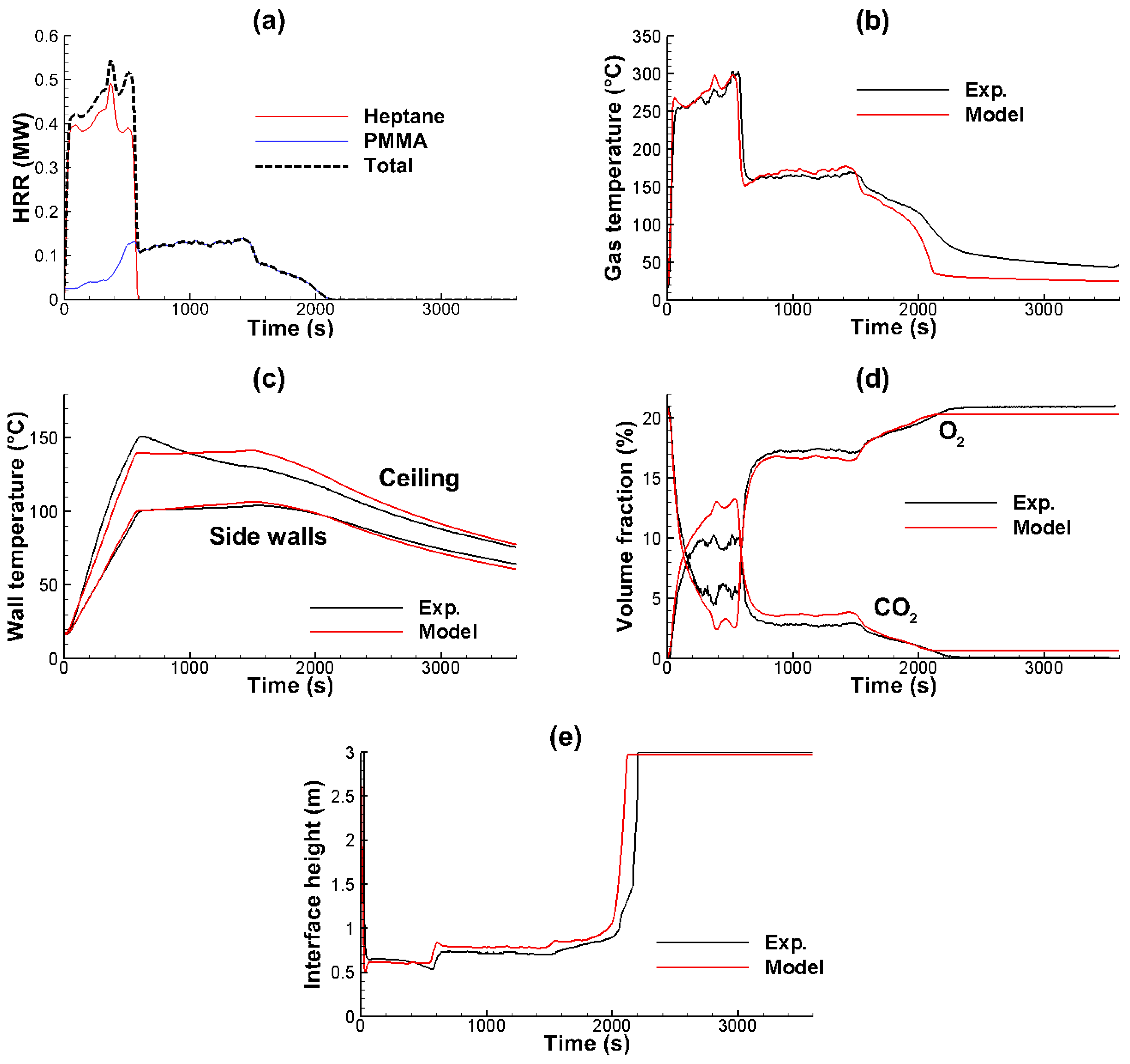 Applsci 12 03951 g011 Applsci 12 03951 g011