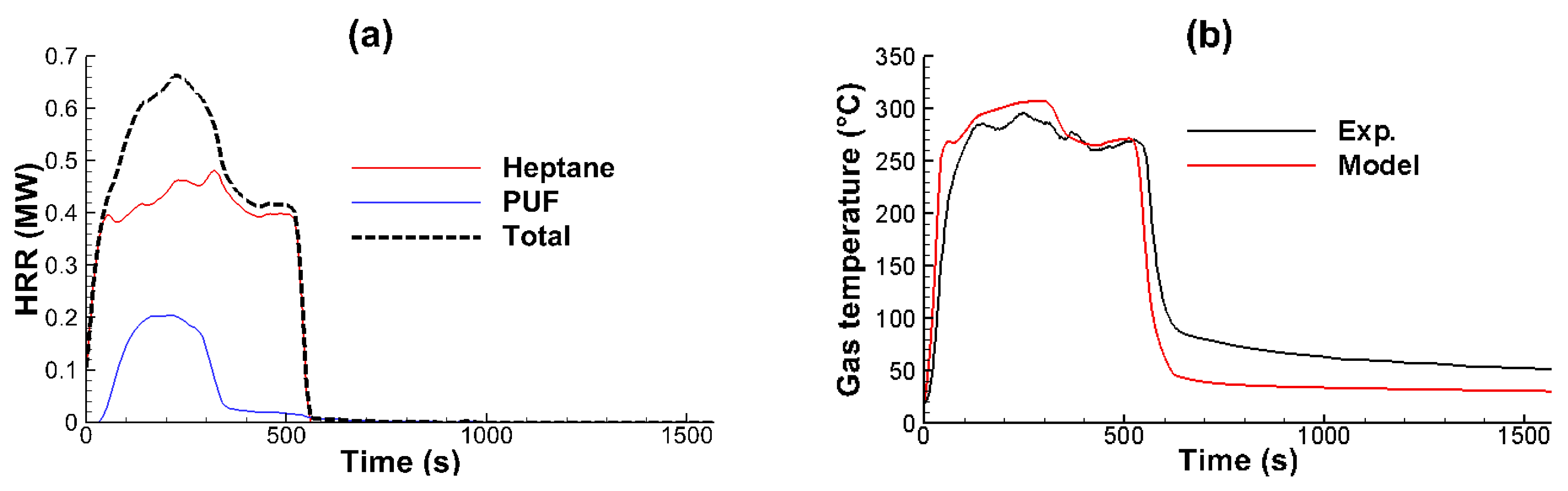 Applsci 12 03951 g012a Applsci 12 03951 g012a