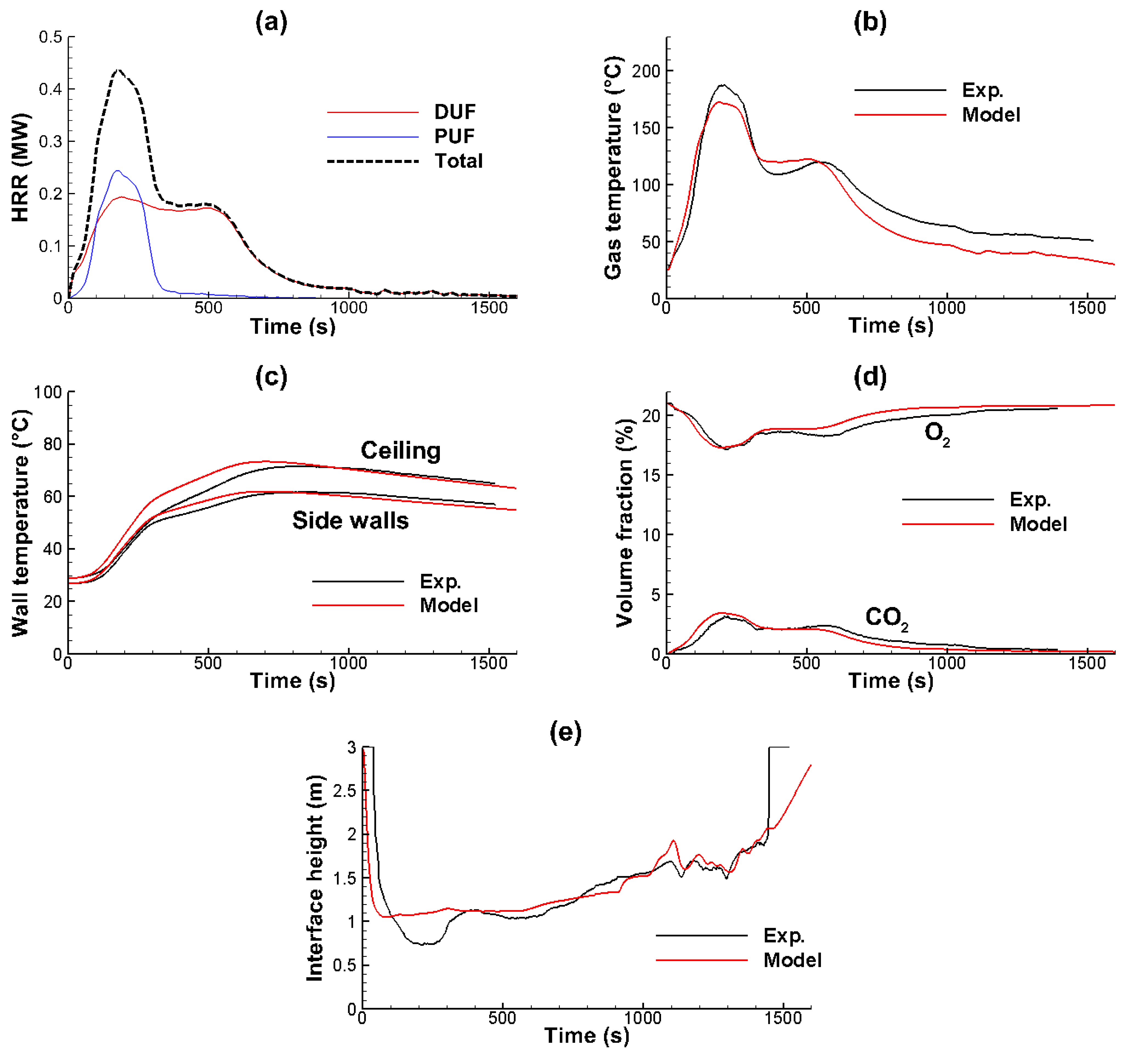 Applsci 12 03951 g014 Applsci 12 03951 g014