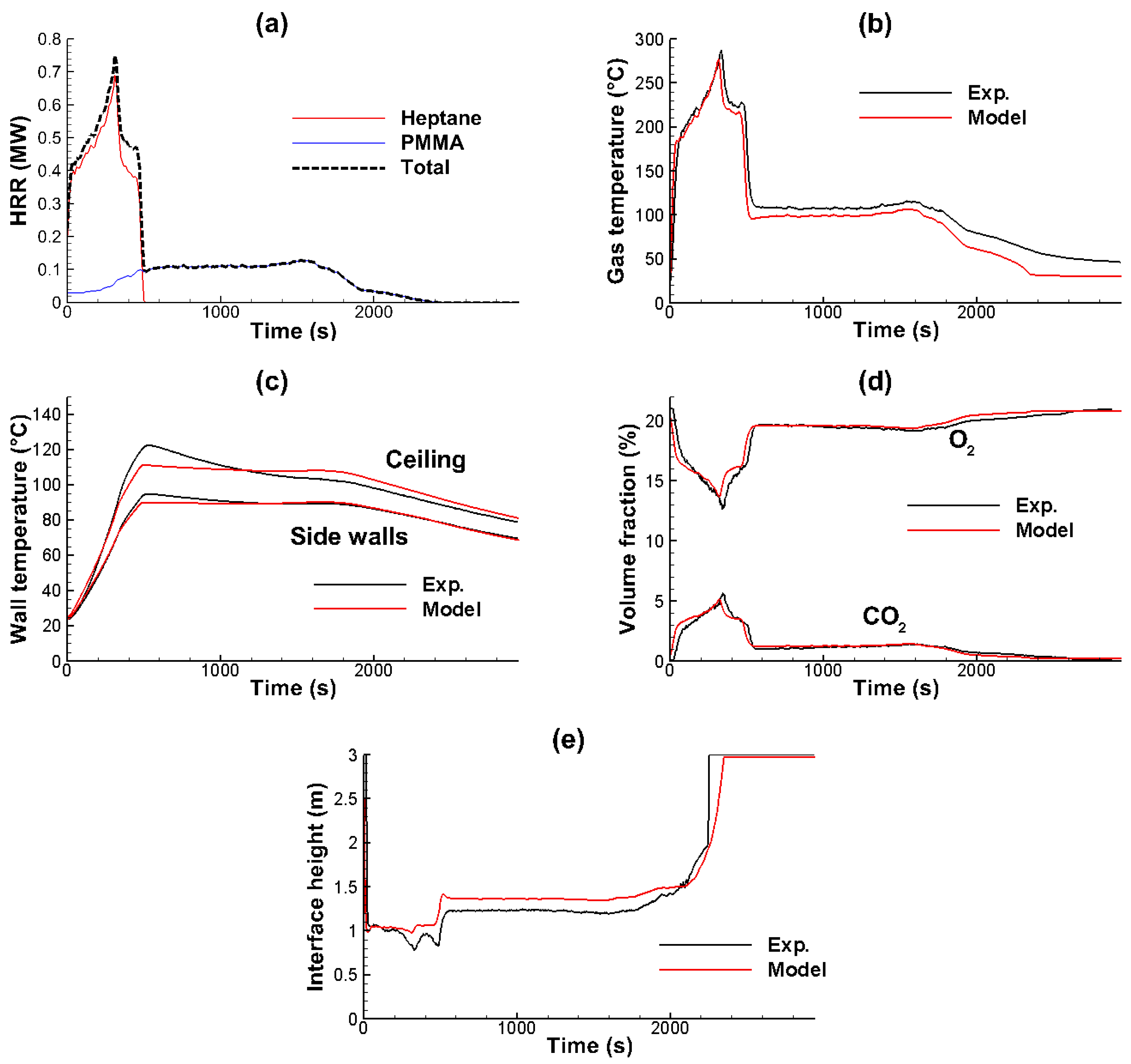 Applsci 12 03951 g016 Applsci 12 03951 g016