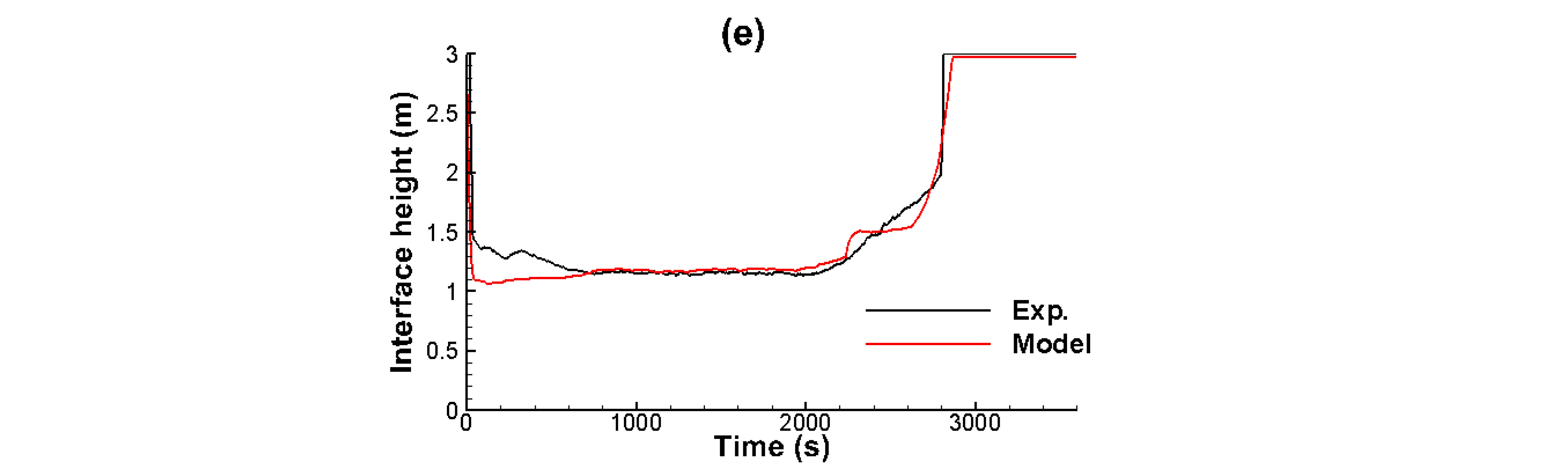 Applsci 12 03951 g018b Applsci 12 03951 g018b