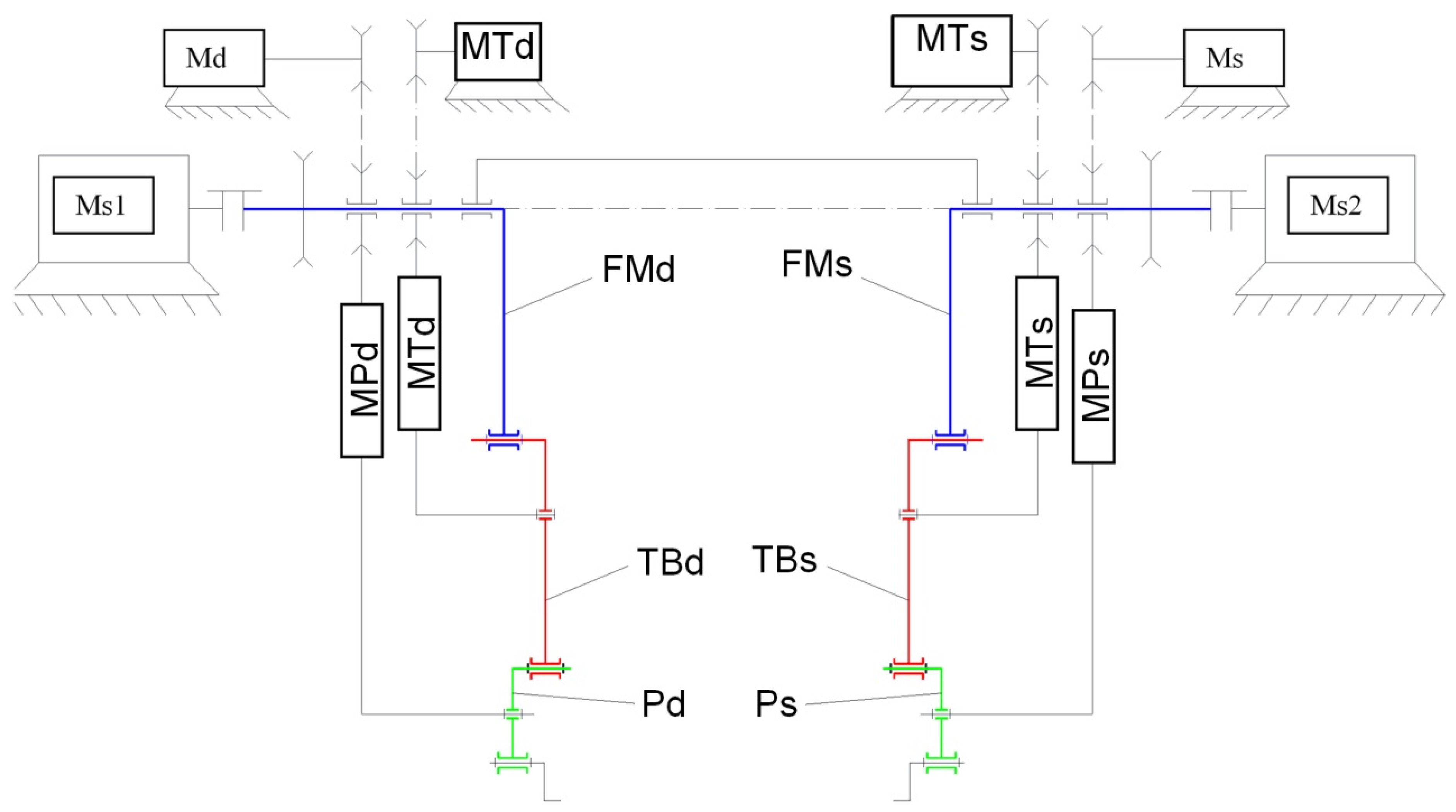 Applsci 12 03952 g006