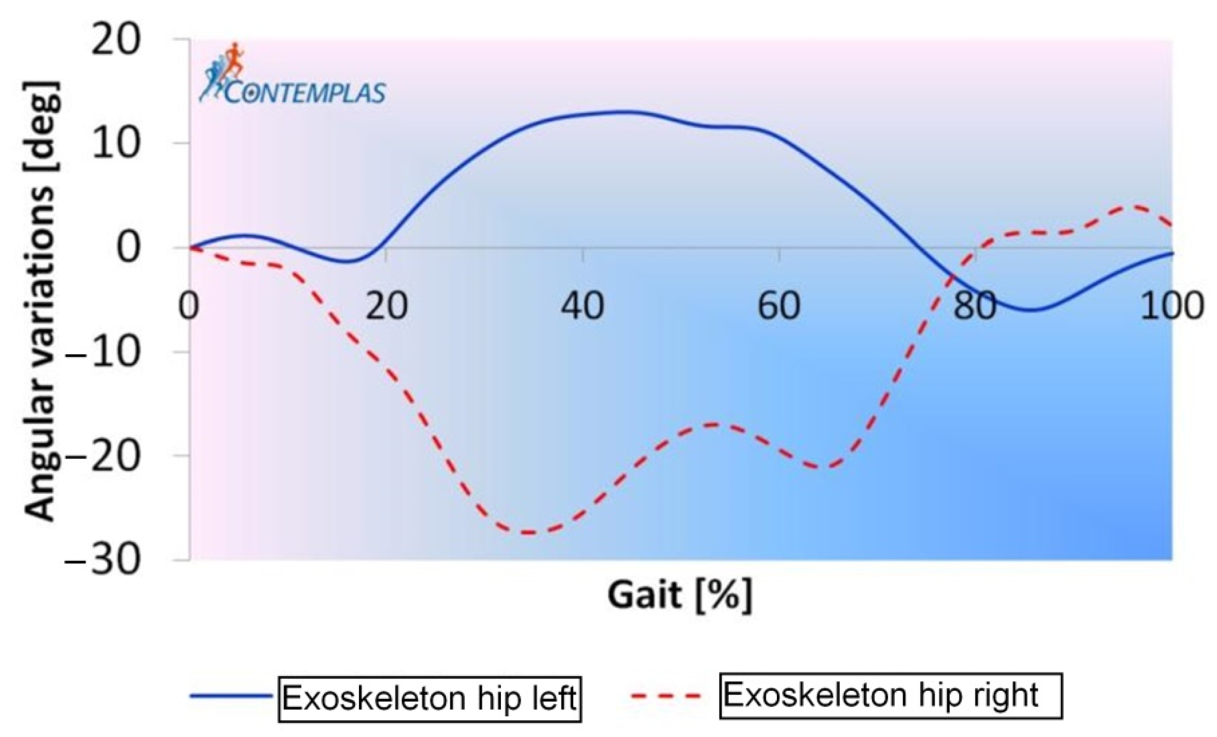 Applsci 12 03952 g027
