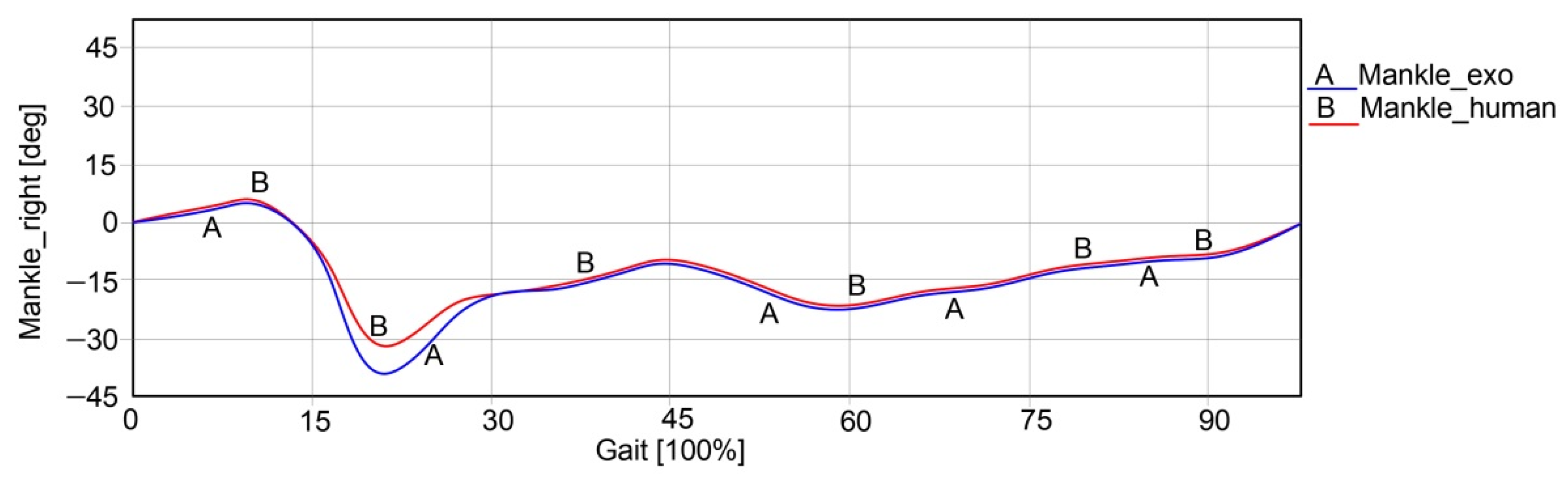 Applsci 12 03952 g035