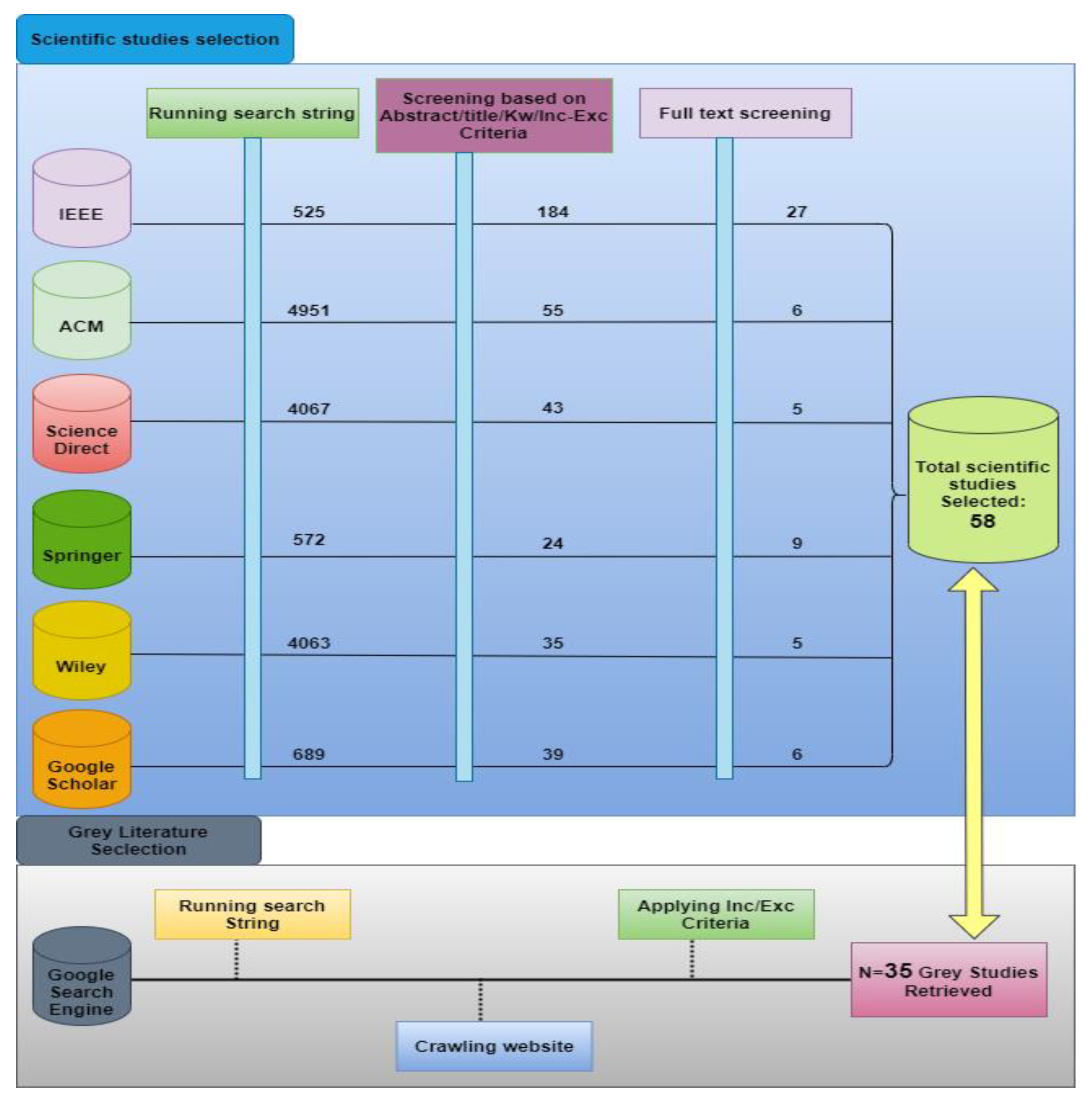 Applsci 12 03953 g005