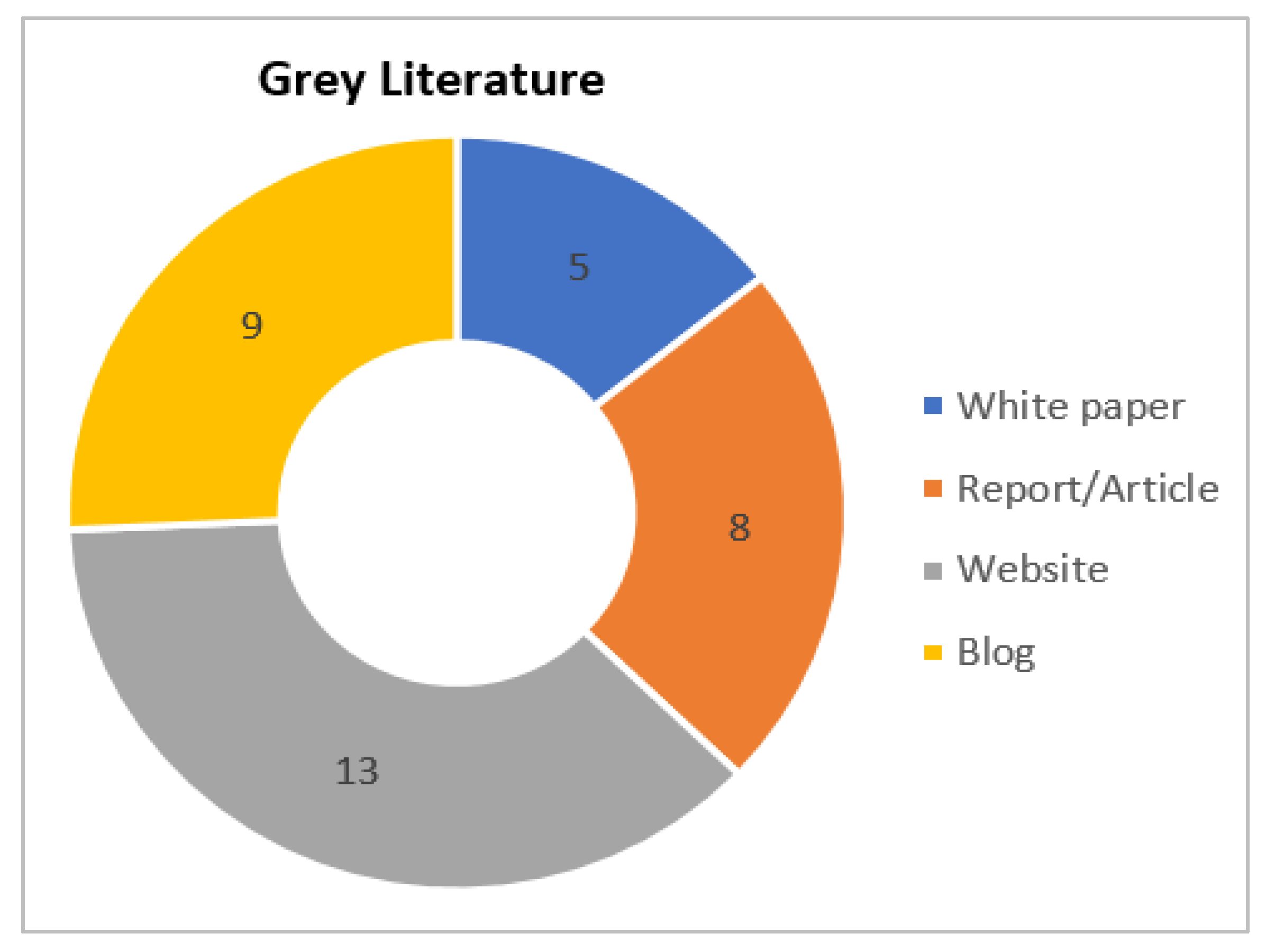Applsci 12 03953 g009