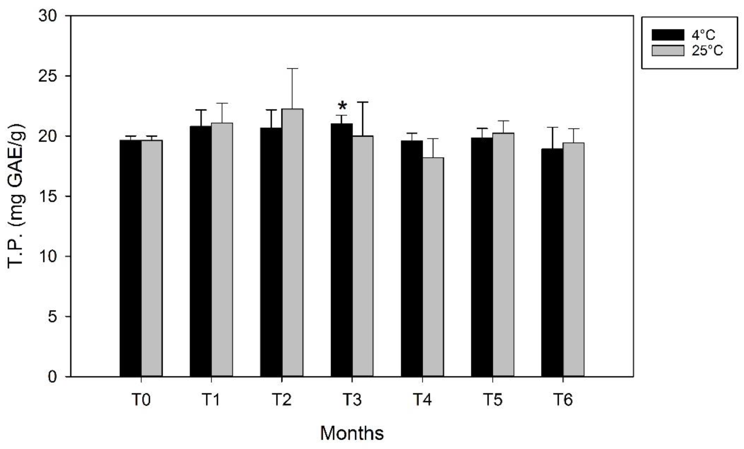 Applsci 12 03956 g001