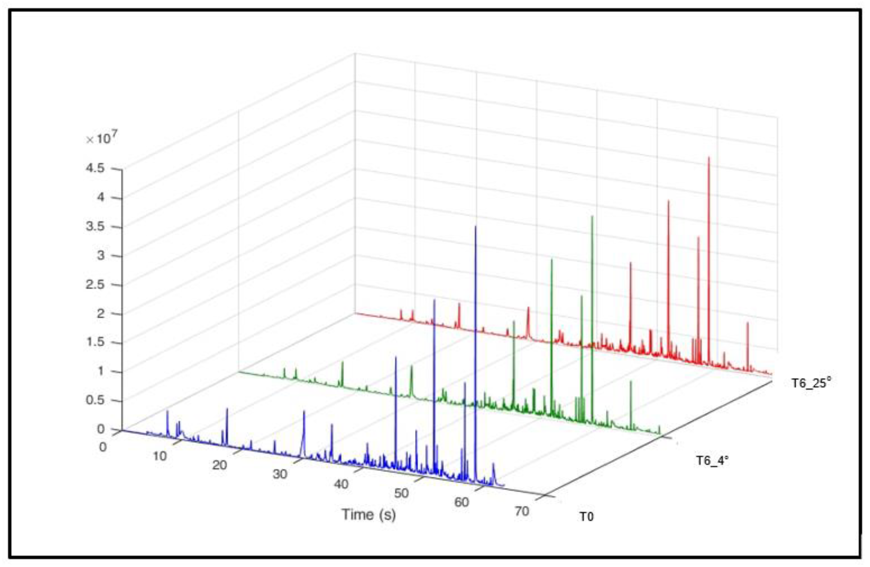 Applsci 12 03956 g003