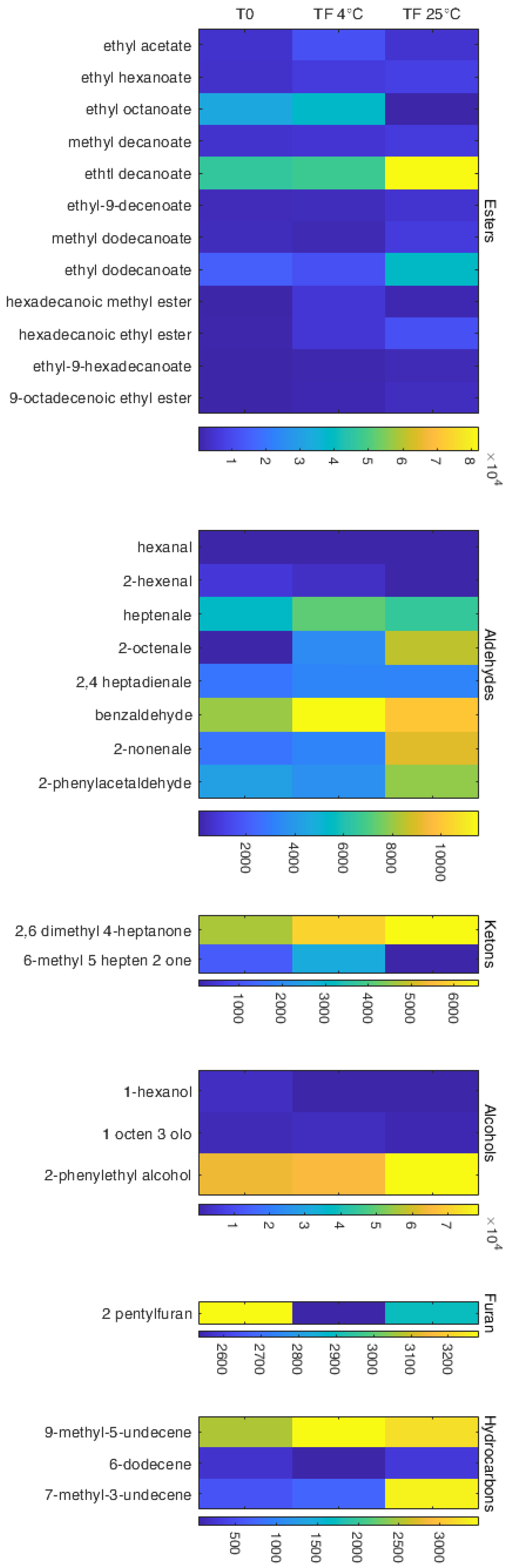 Applsci 12 03956 g005