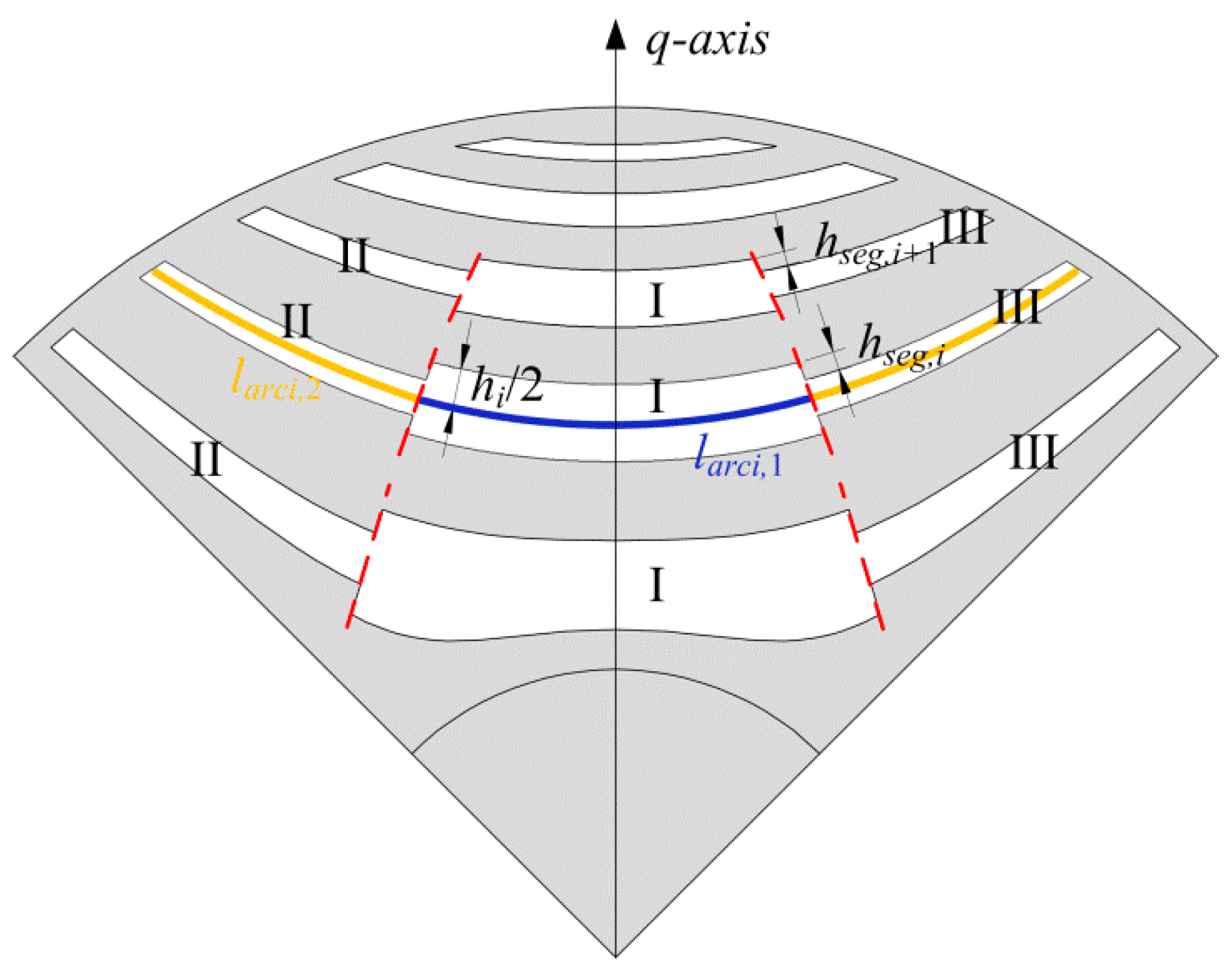 Applsci 12 03958 g002