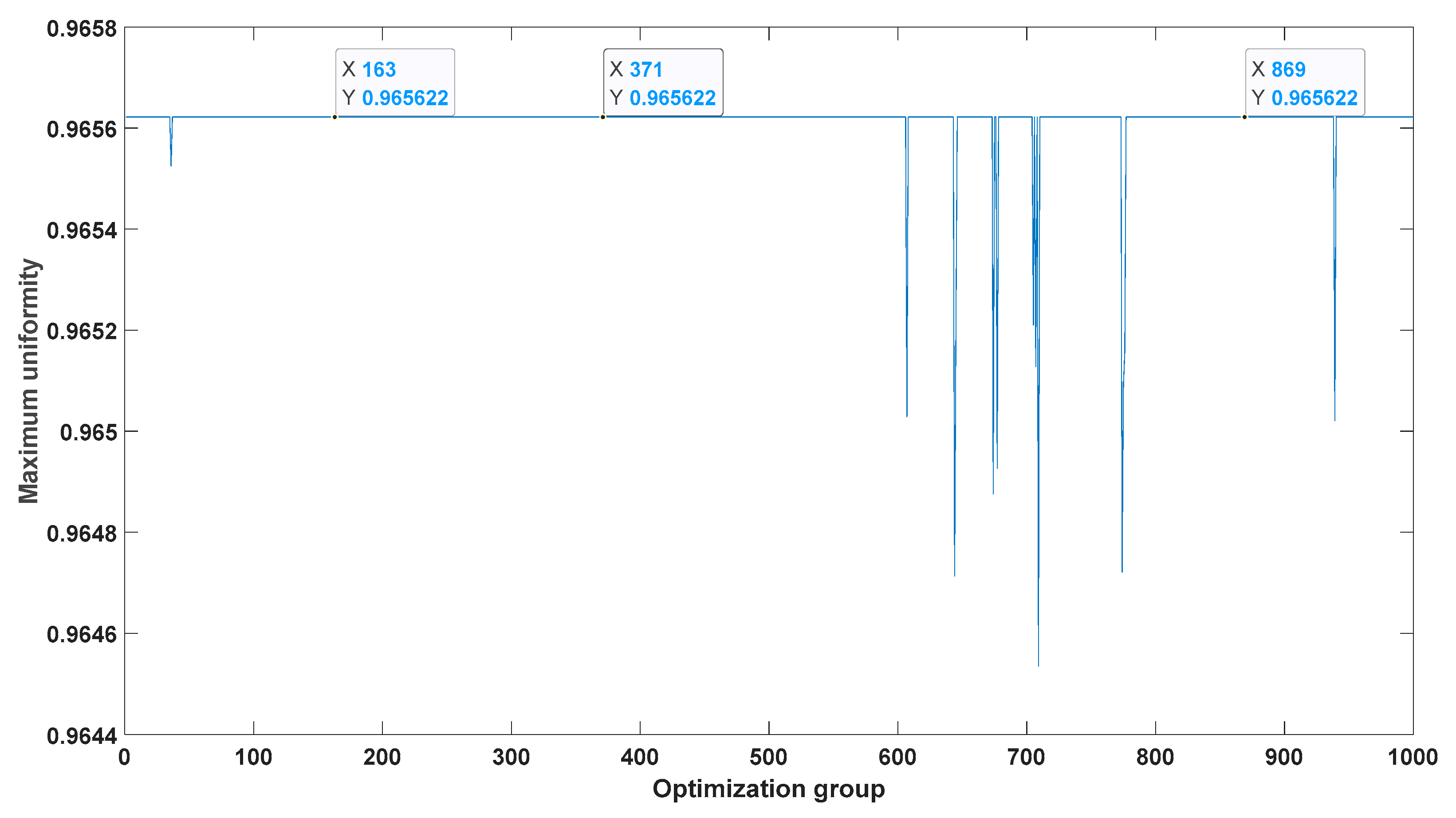 Applsci 12 03961 g002