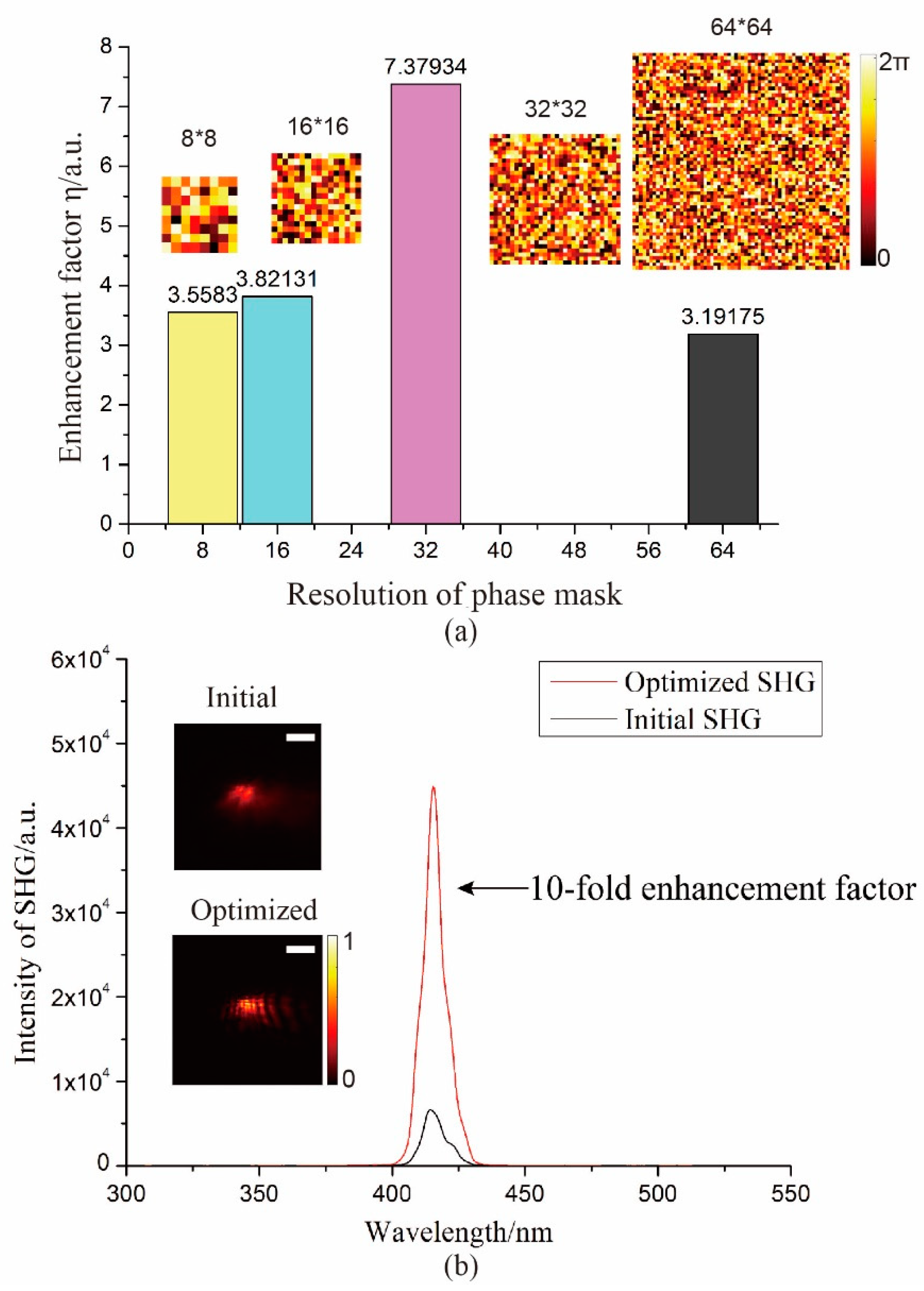 Applsci 12 03962 g002