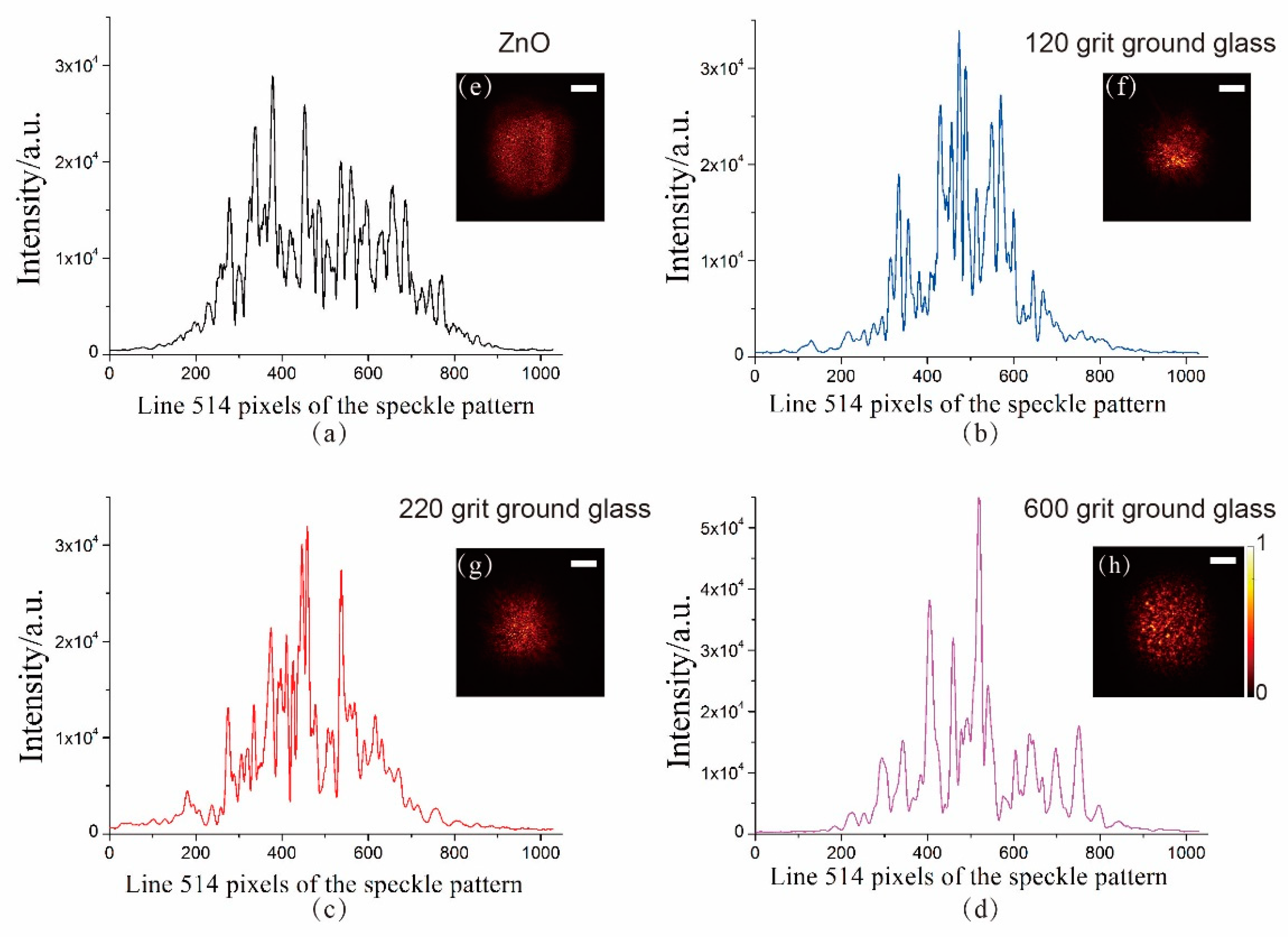 Applsci 12 03962 g003