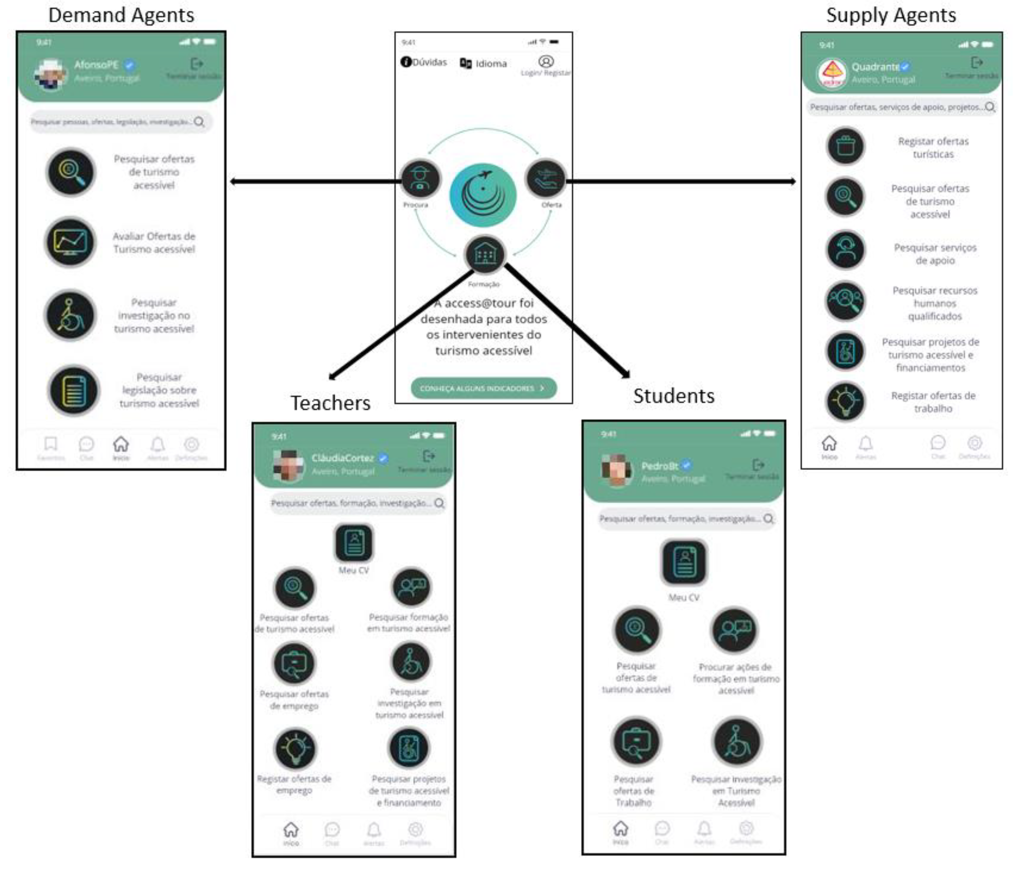 Applsci 12 03963 g003 550