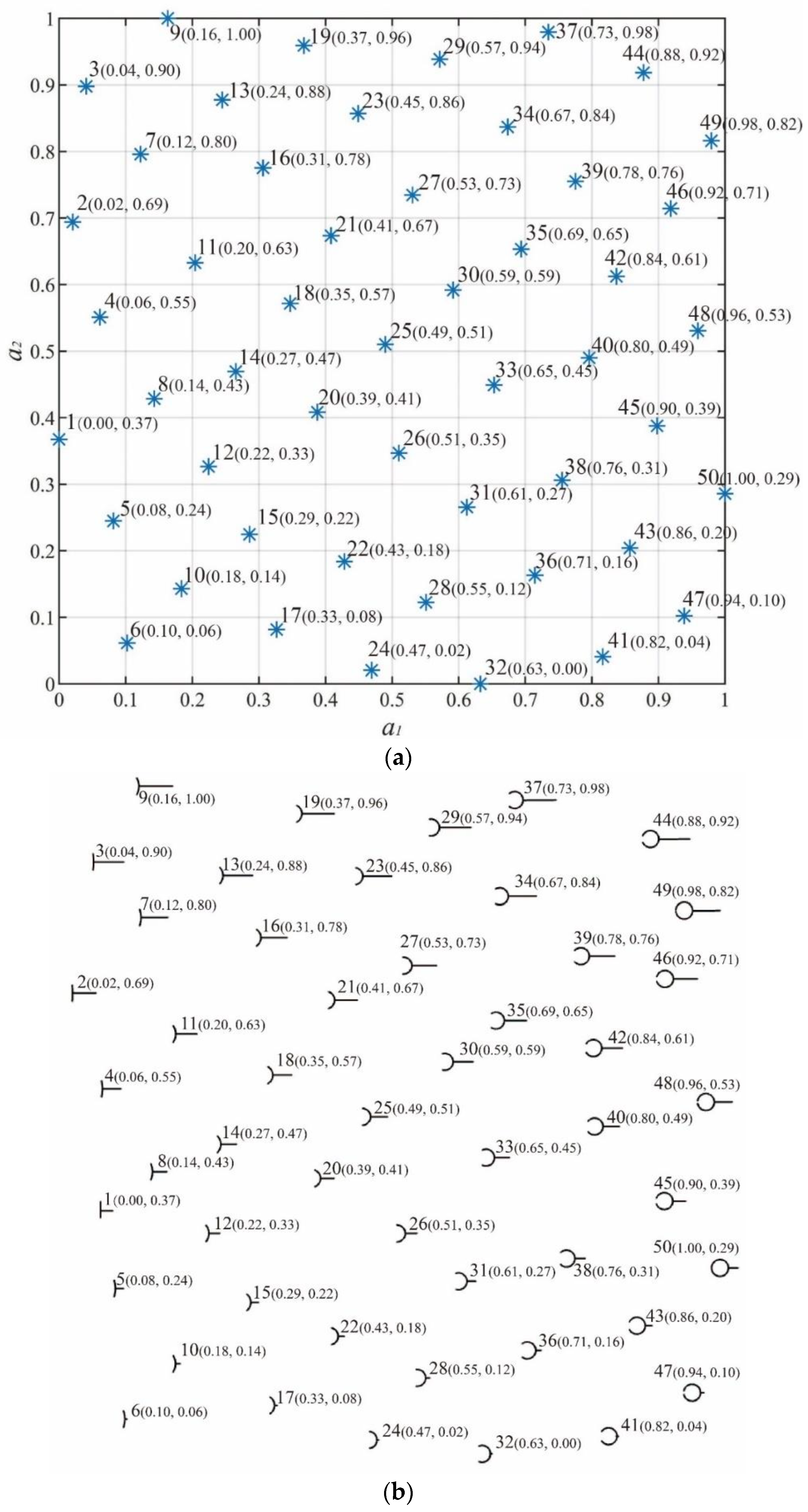 Applsci 12 03965 g003