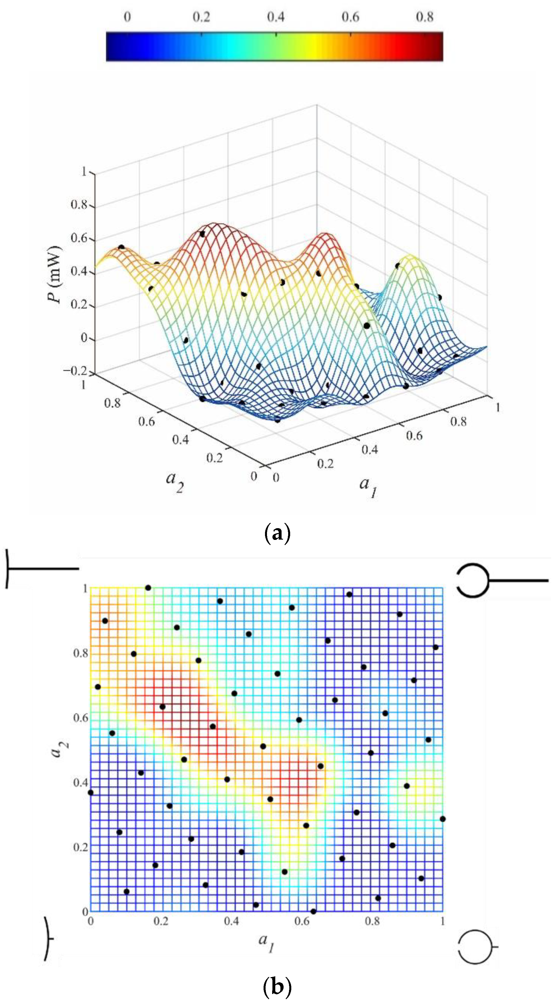 Applsci 12 03965 g006