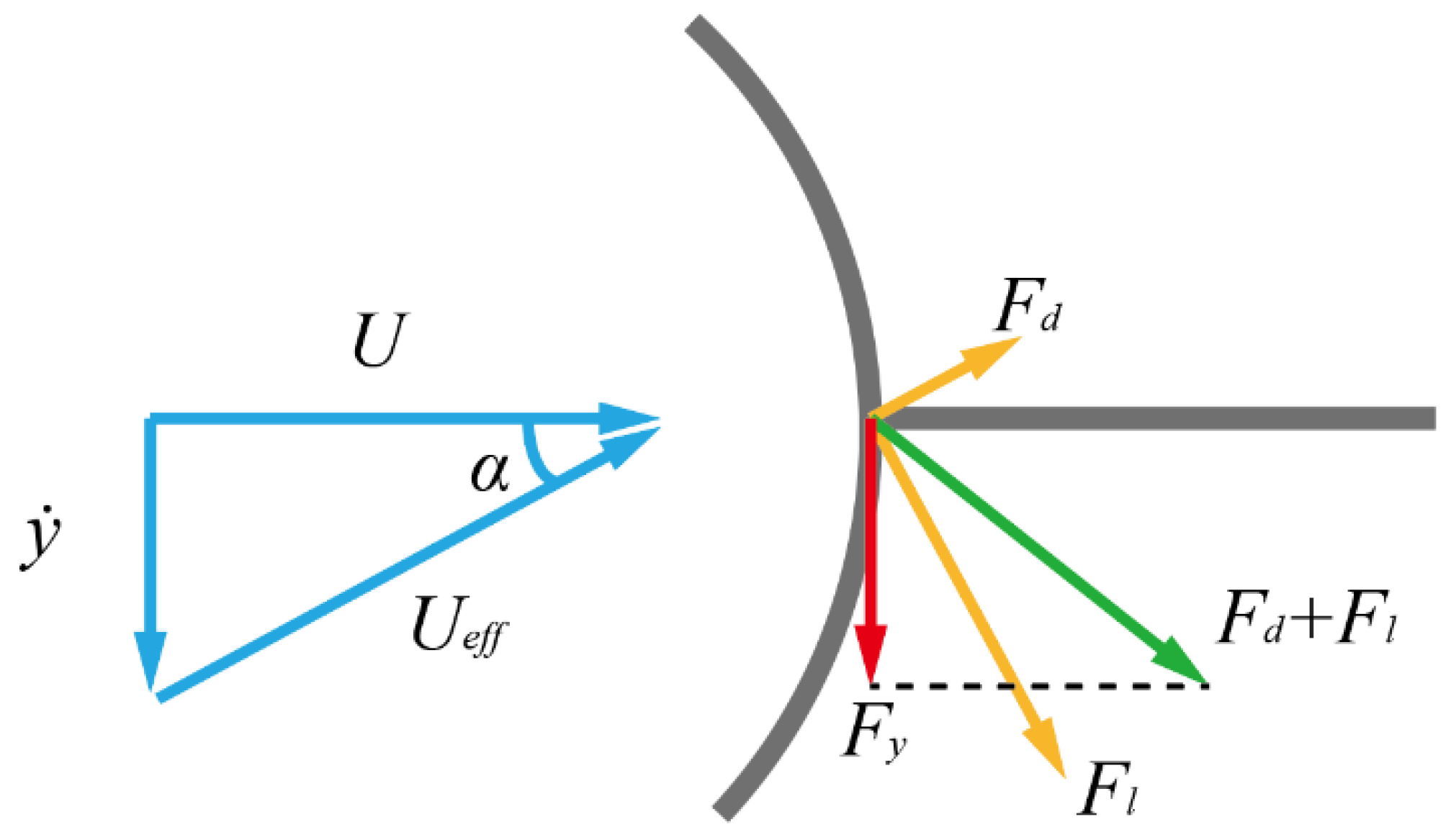 Applsci 12 03965 g010