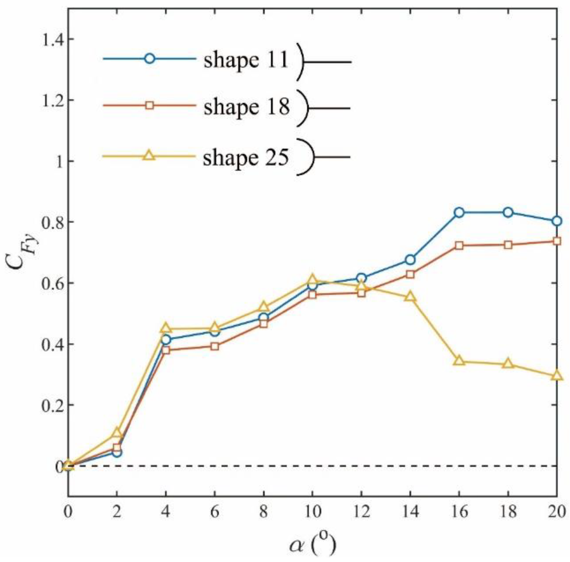 Applsci 12 03965 g013