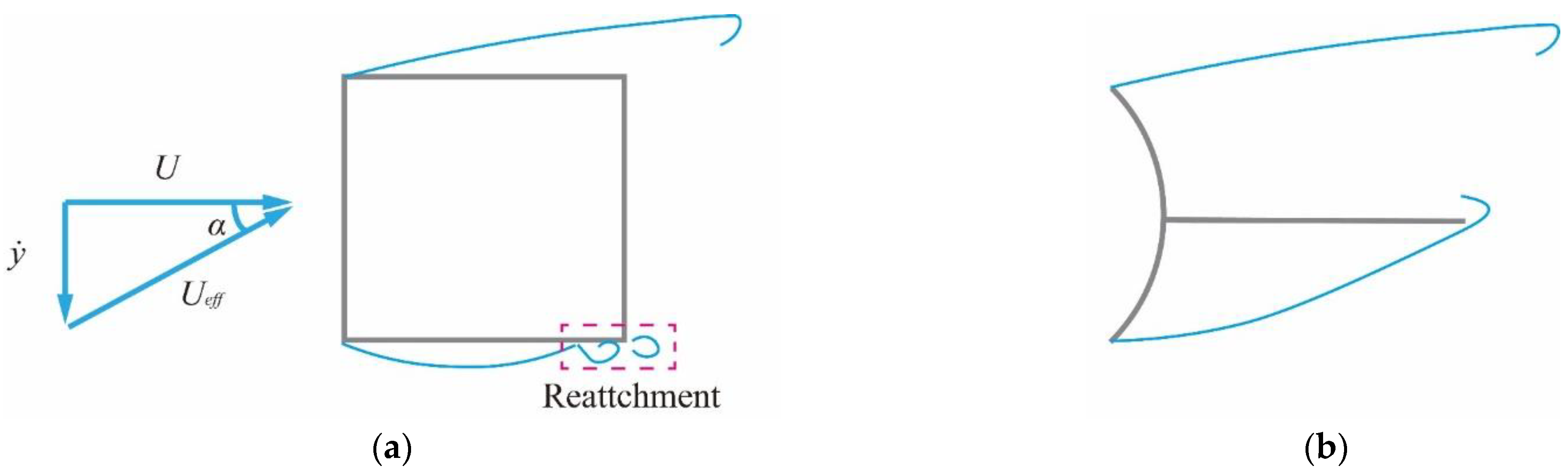 Applsci 12 03965 g014