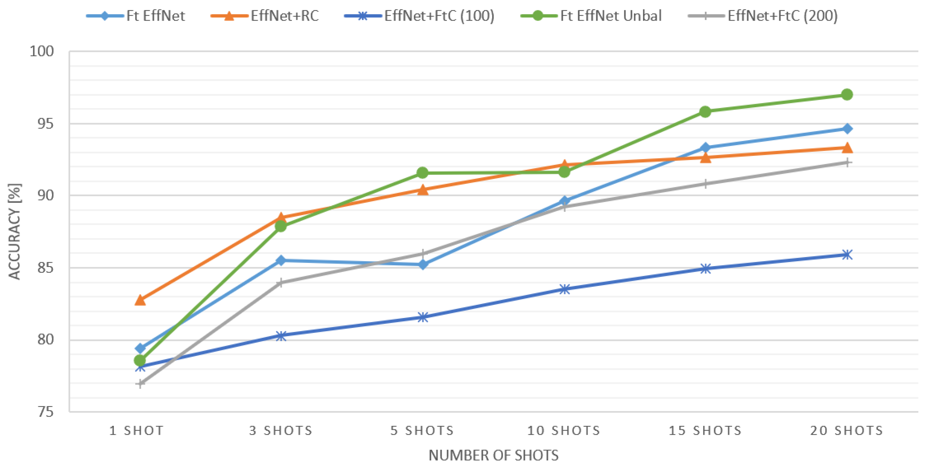 Applsci 12 03967 g006