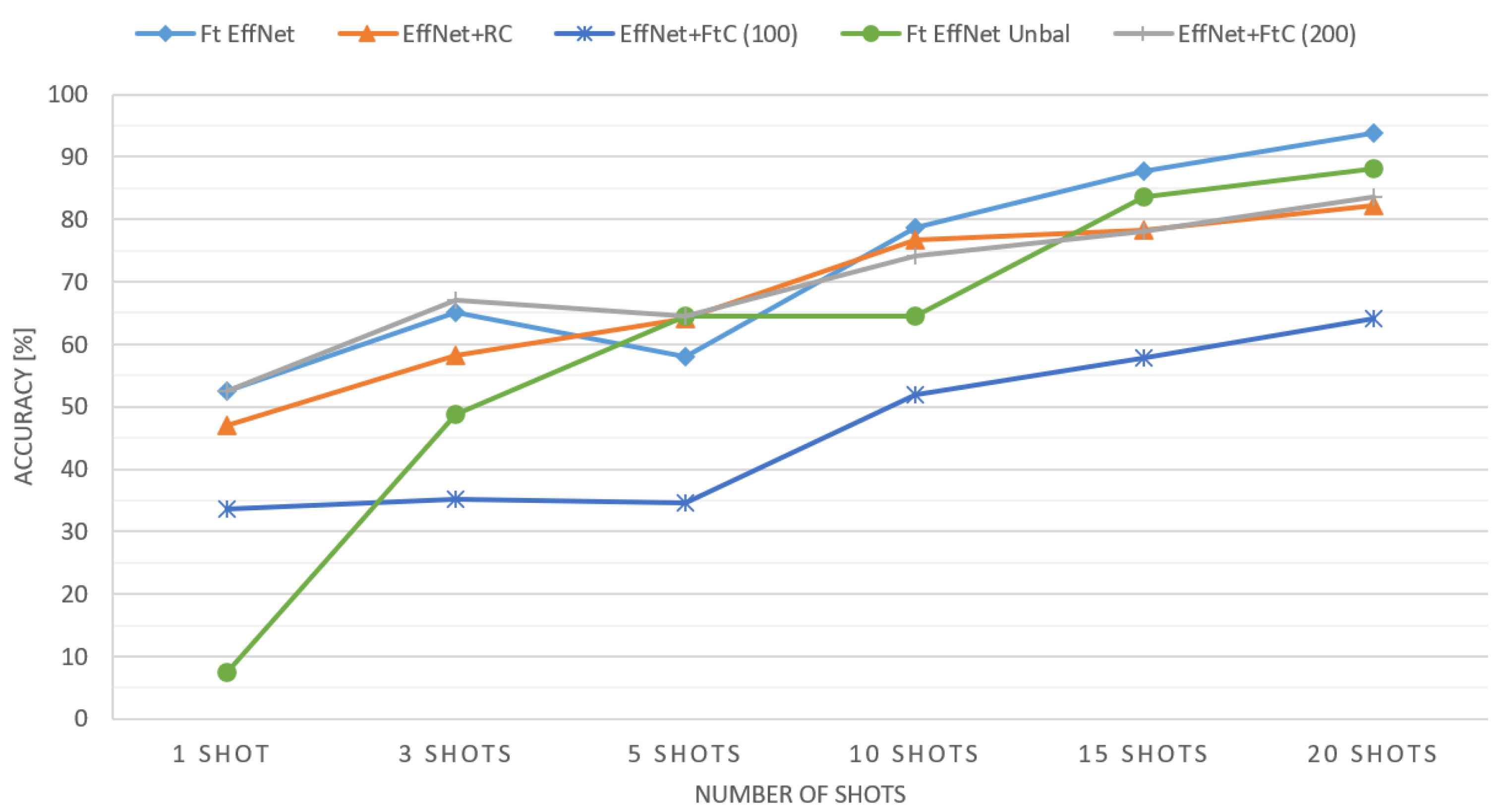 Applsci 12 03967 g008