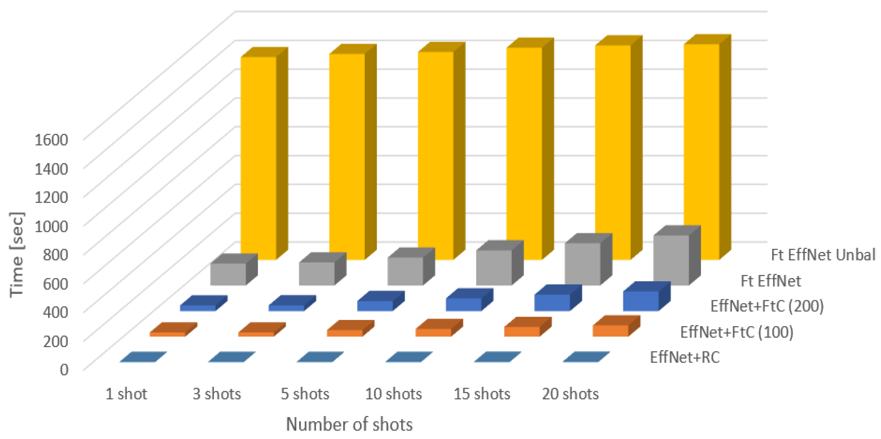 Applsci 12 03967 g009