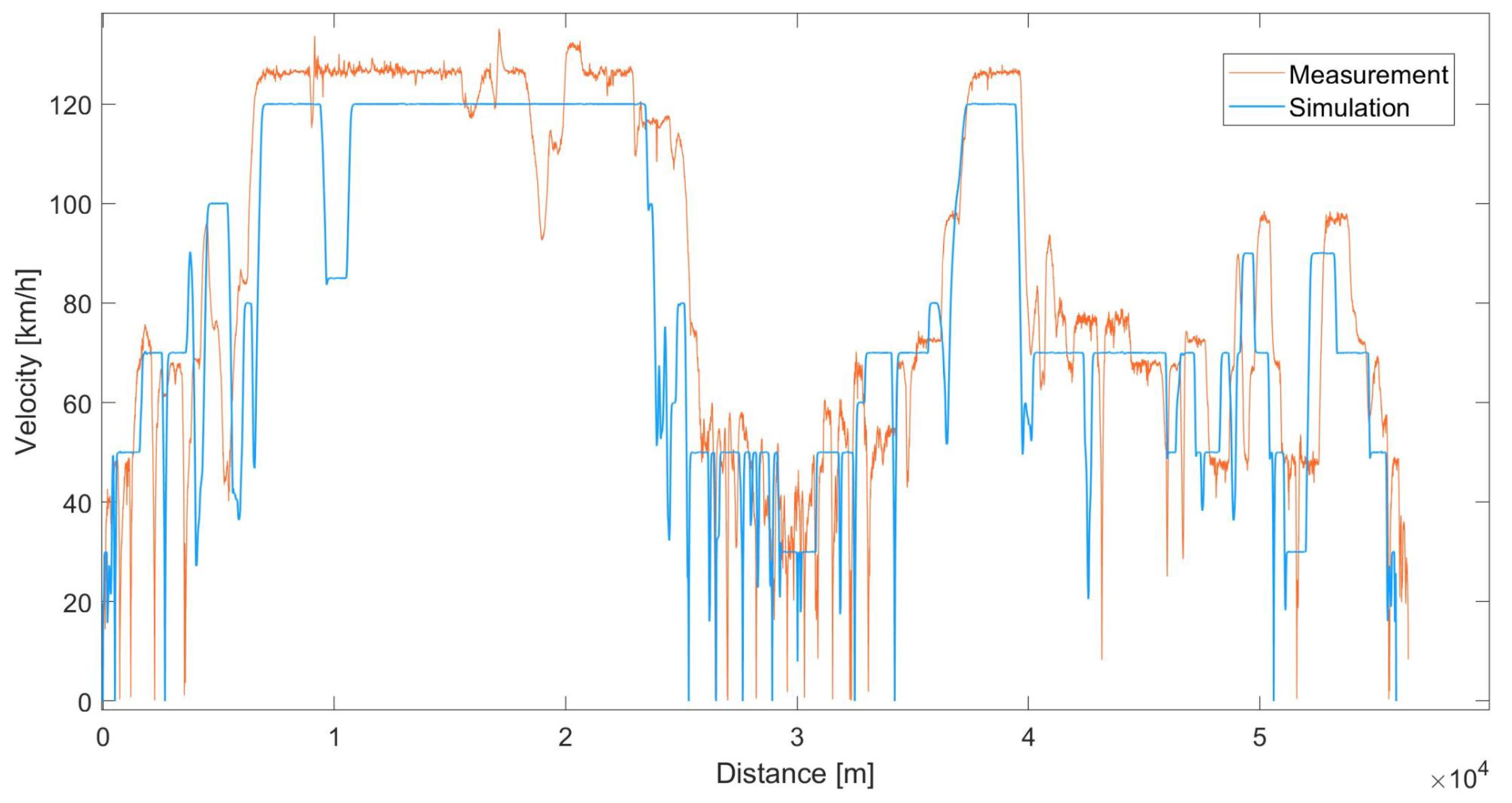 Applsci 12 03968 g014