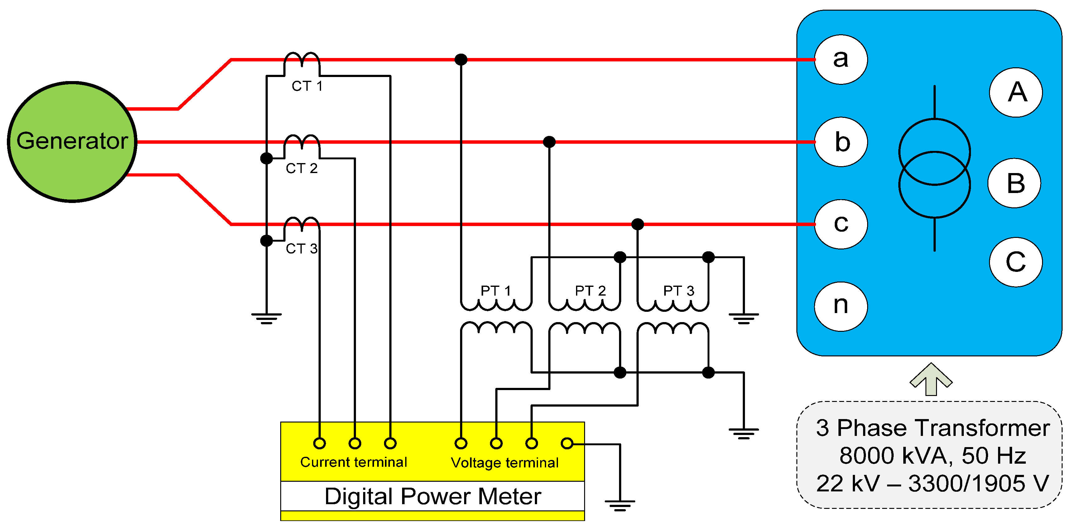 Applsci 12 03970 g010 550