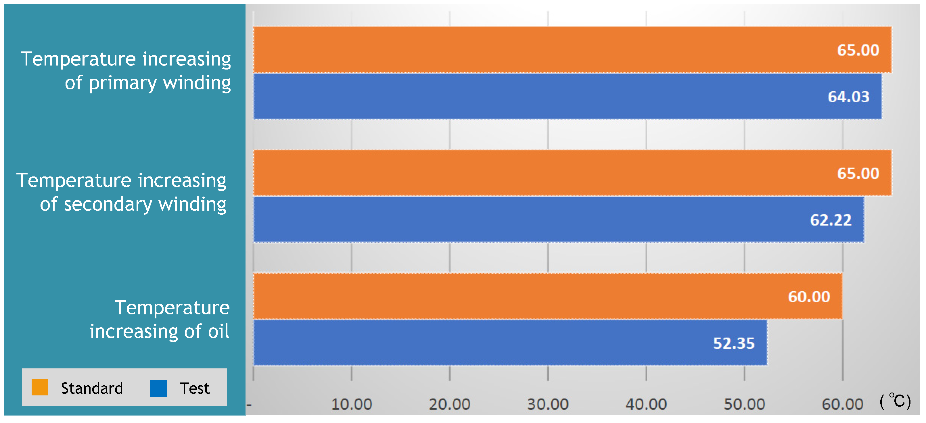 Applsci 12 03970 g014 550
