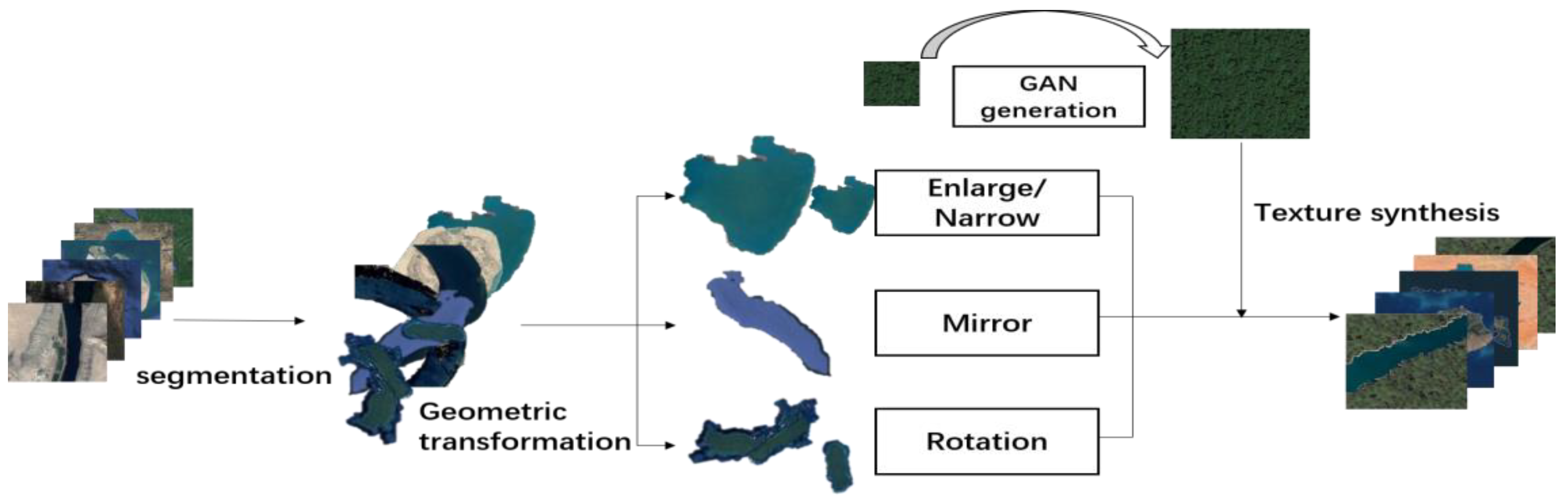 Applsci 12 03972 g001 550