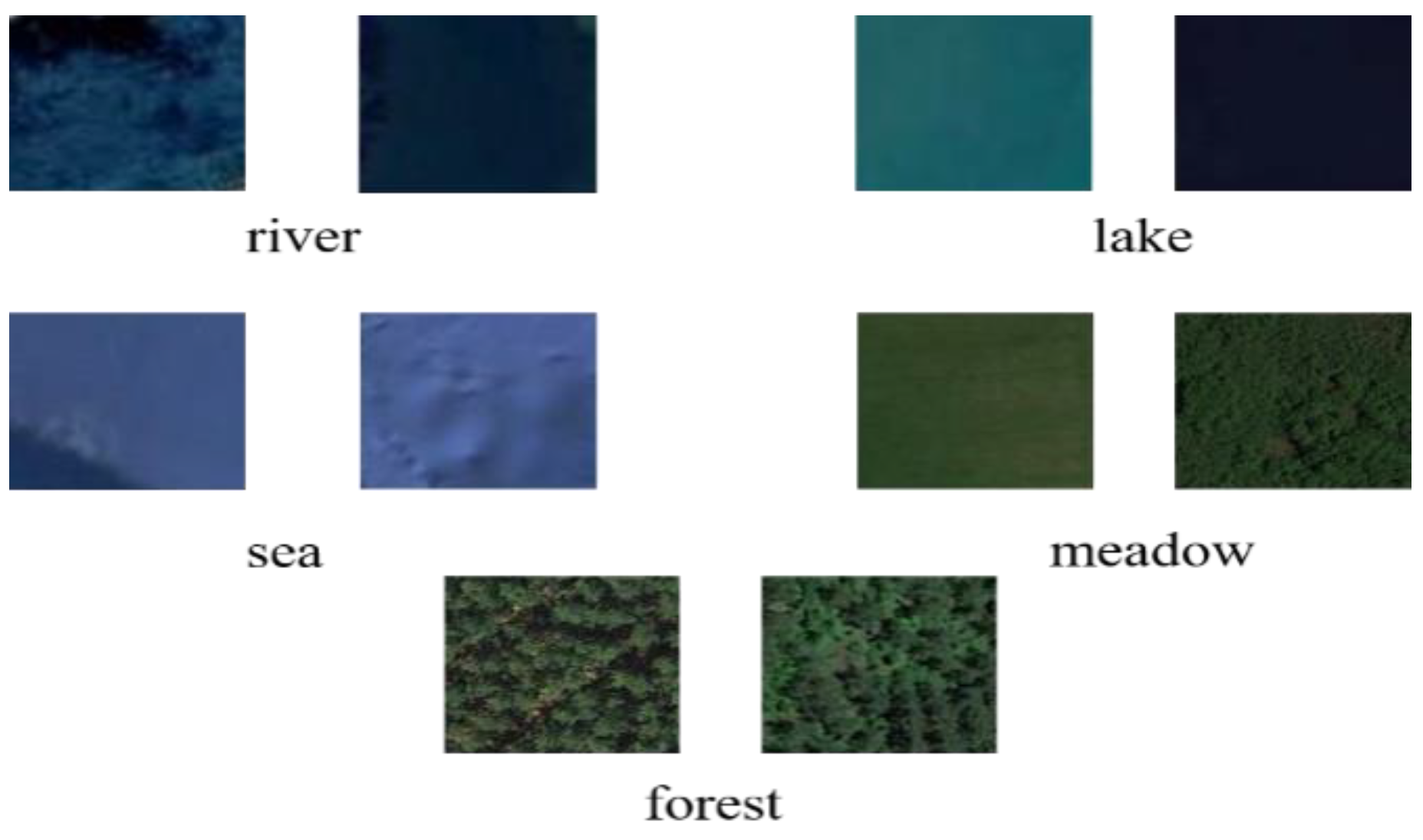 Applsci 12 03972 g002 550