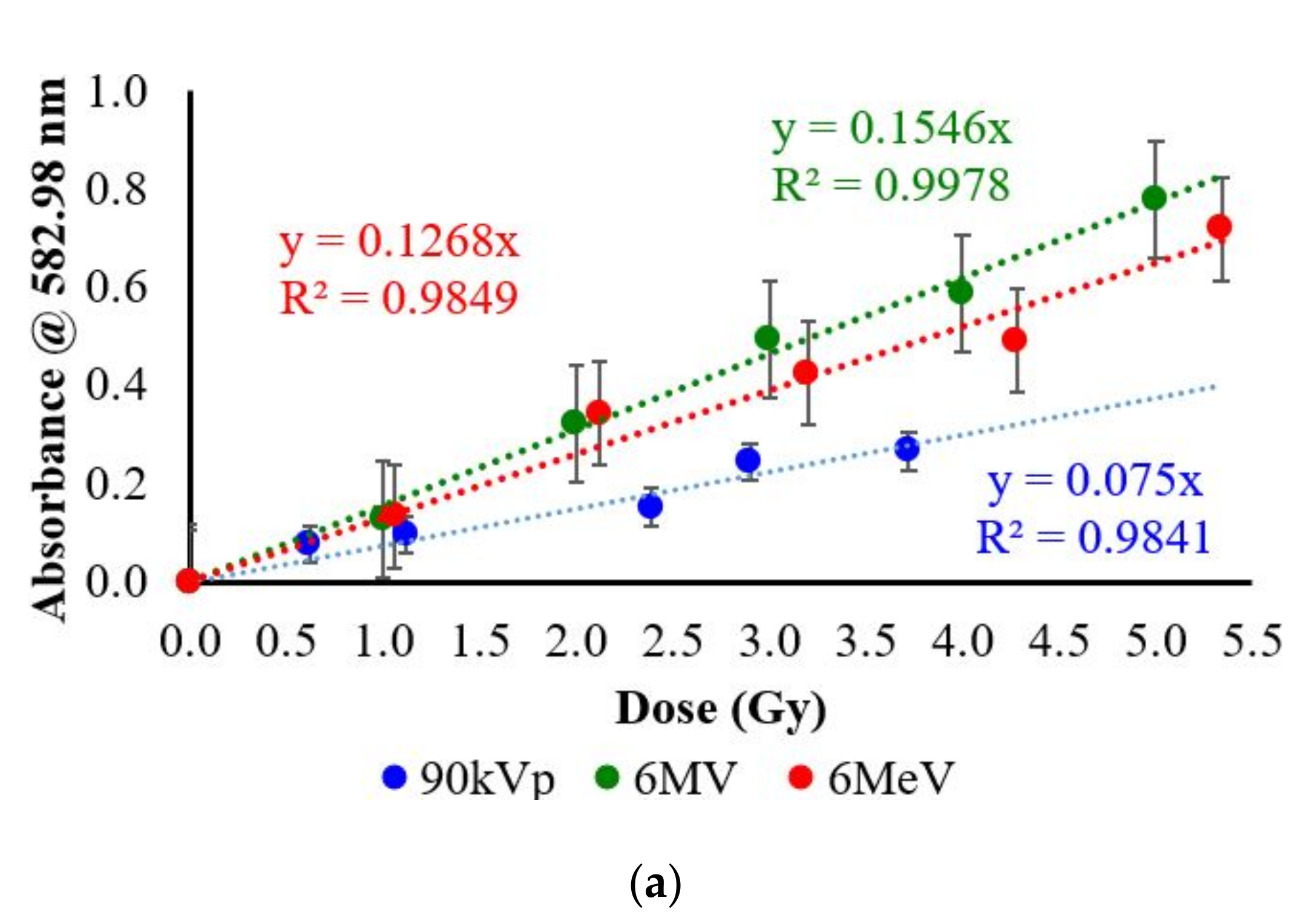 Applsci 12 03974 g003a