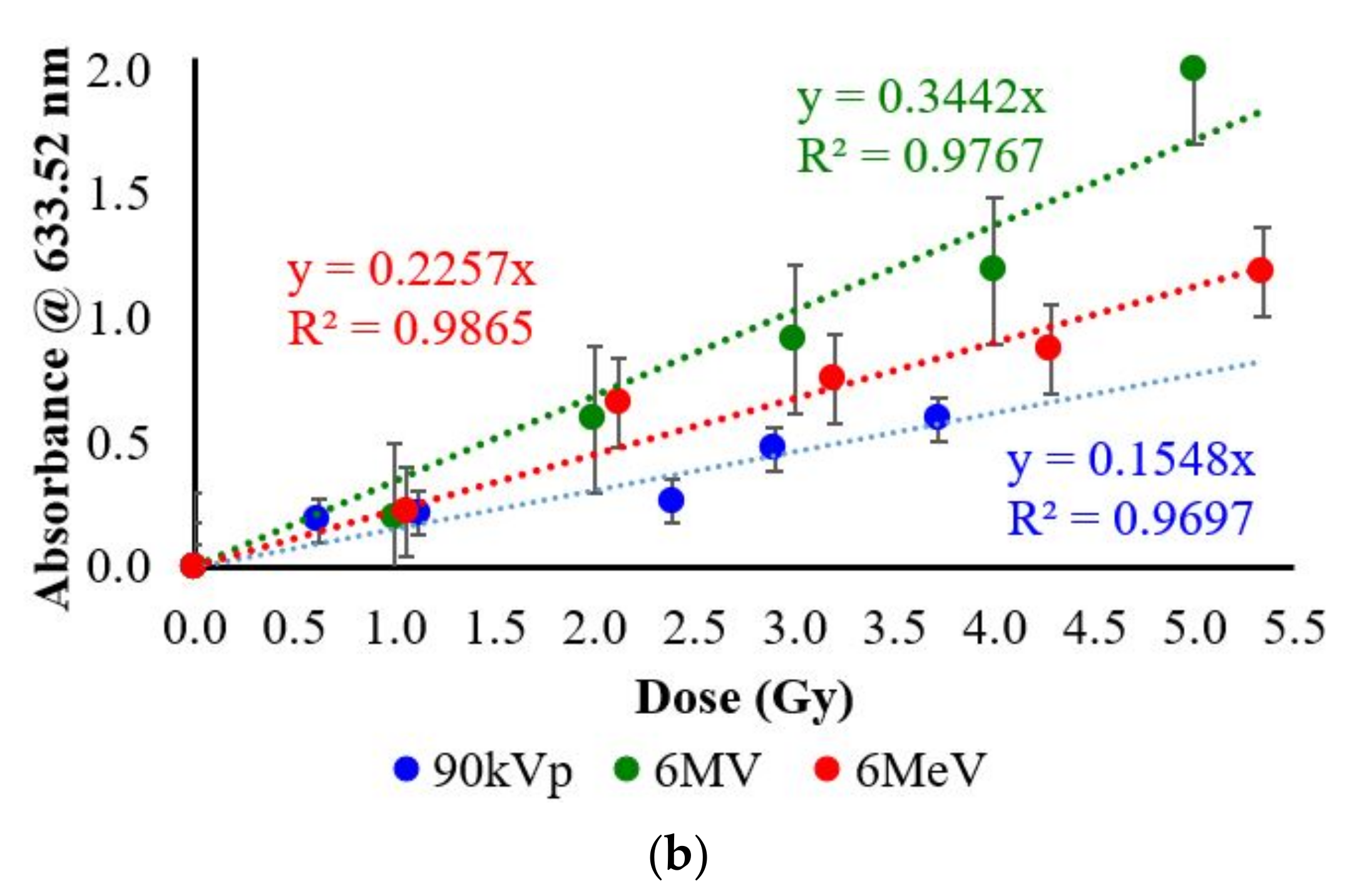Applsci 12 03974 g003b