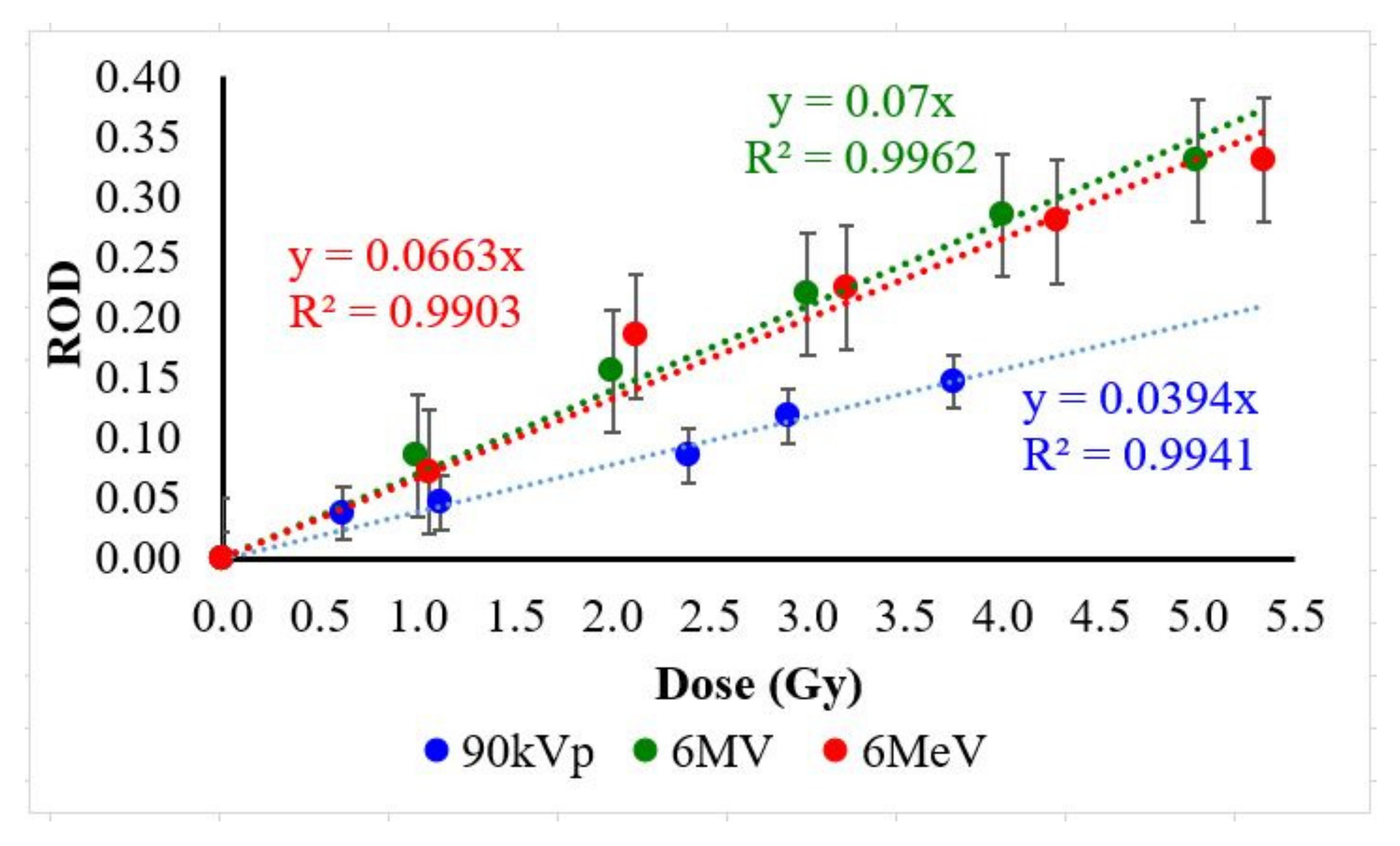 Applsci 12 03974 g004